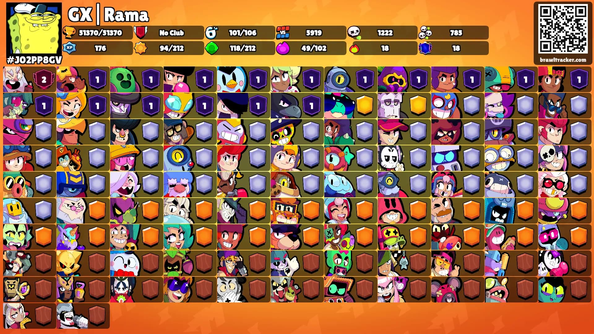GX|Rama's Ranks