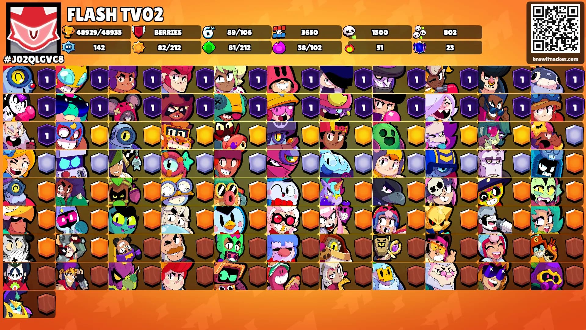 FLASH TV02's Ranks