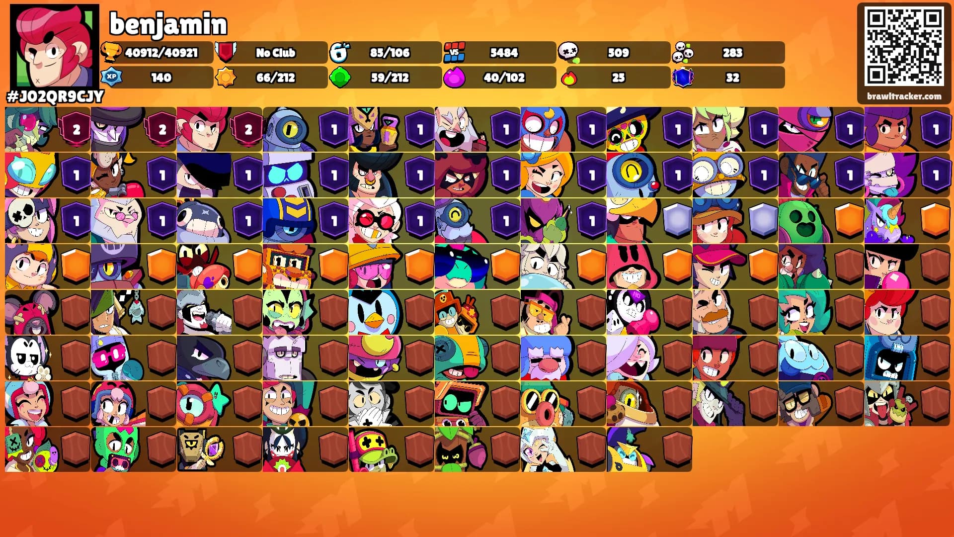 benjamin's Ranks