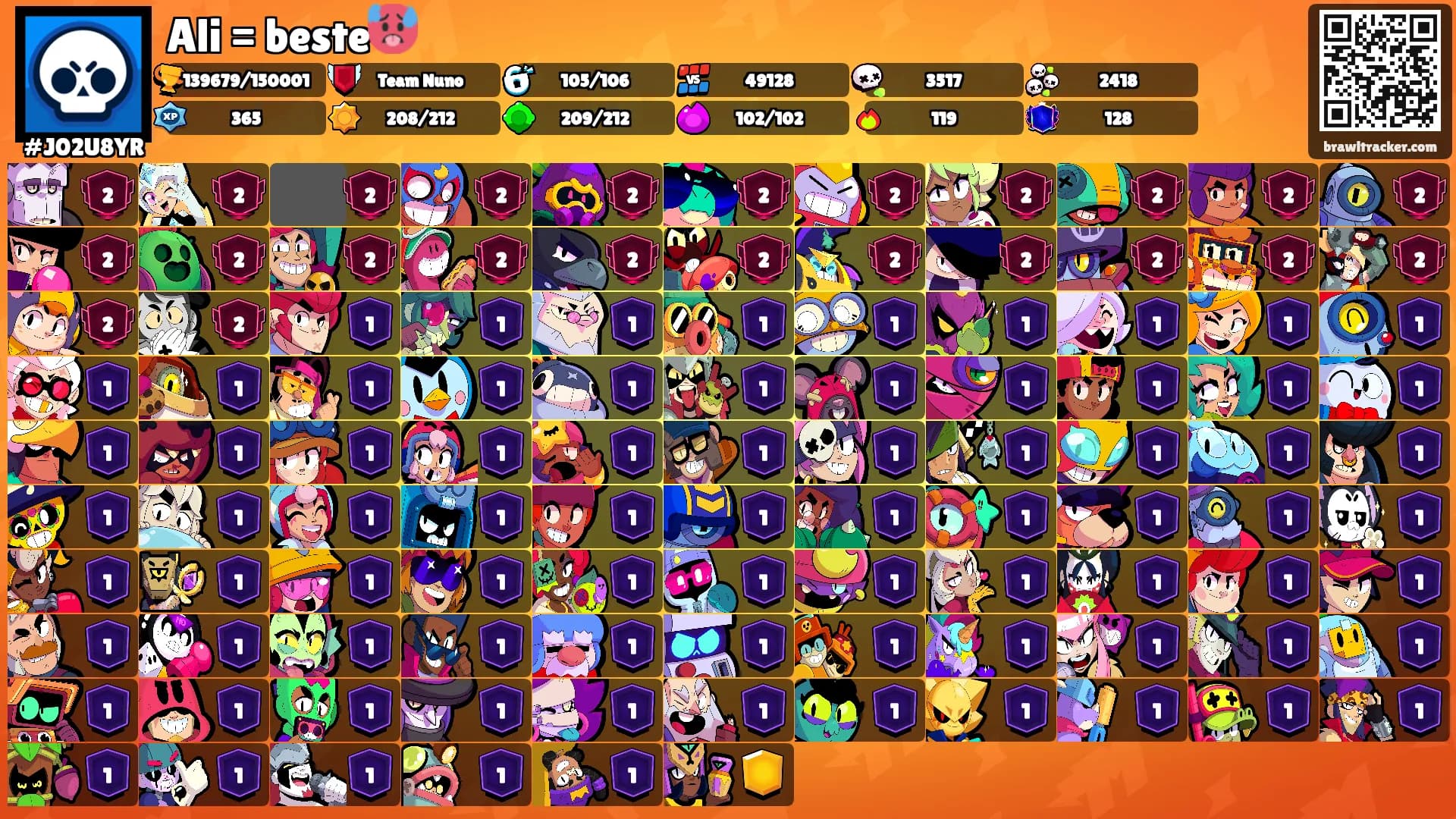 Ali = beste🥵's Ranks