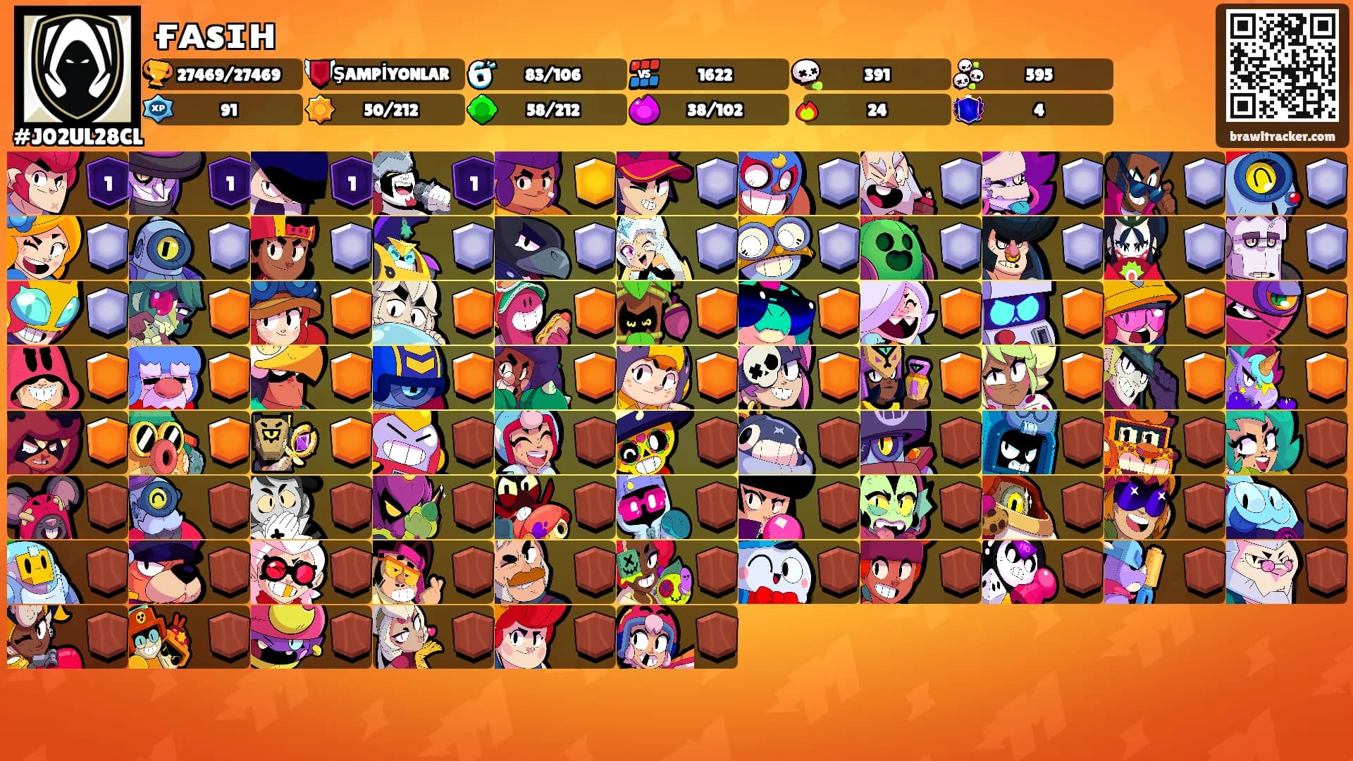ғᴀsɪʜ's Ranks