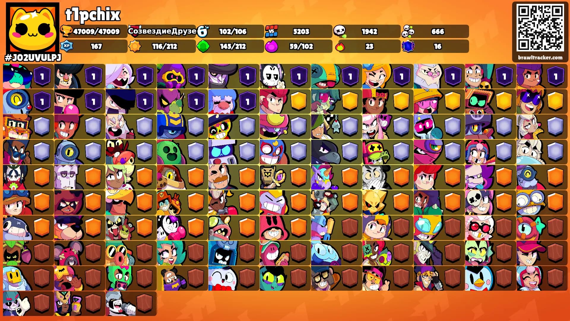 t1pchix's Ranks