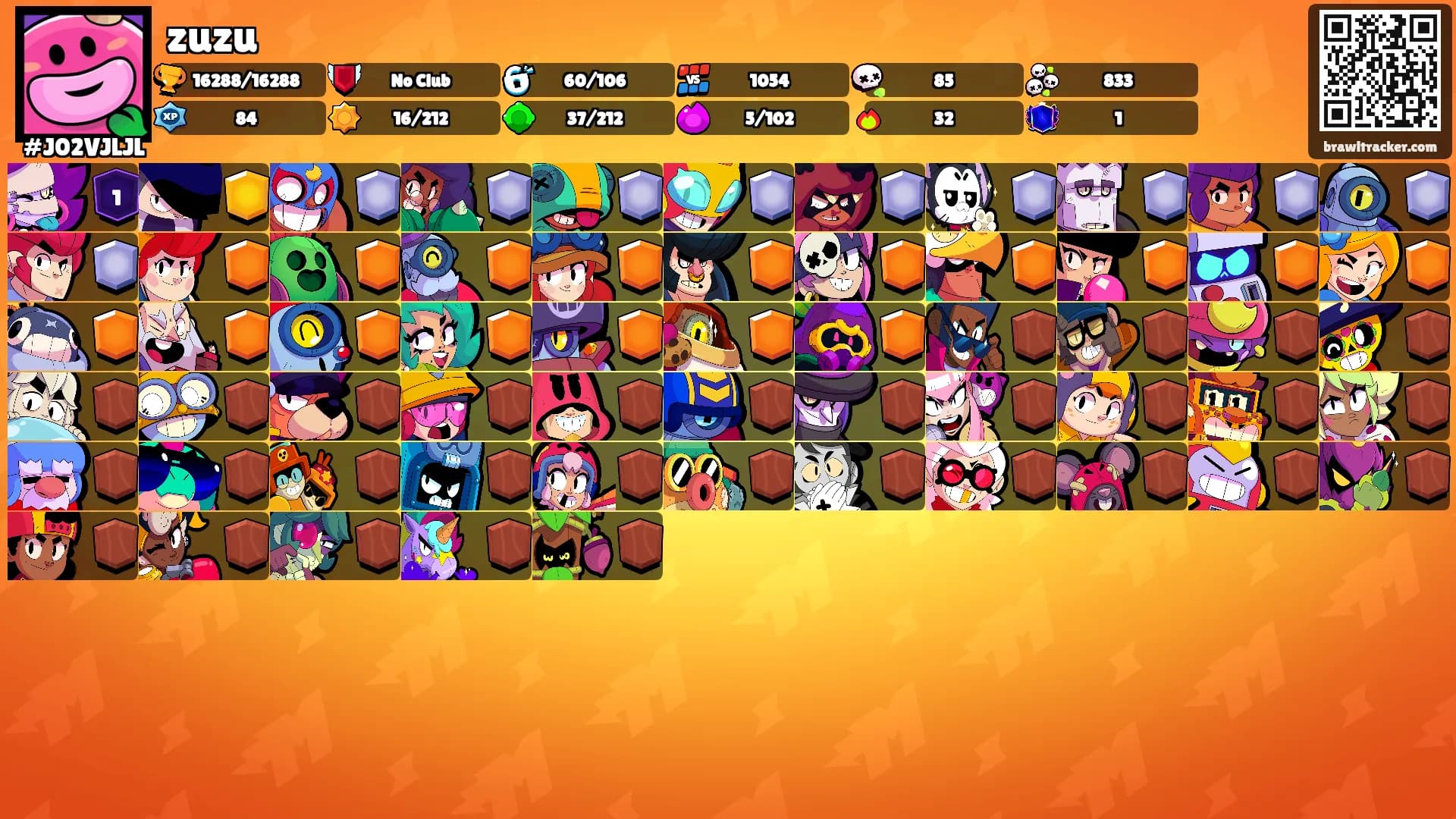 zuzu's Ranks