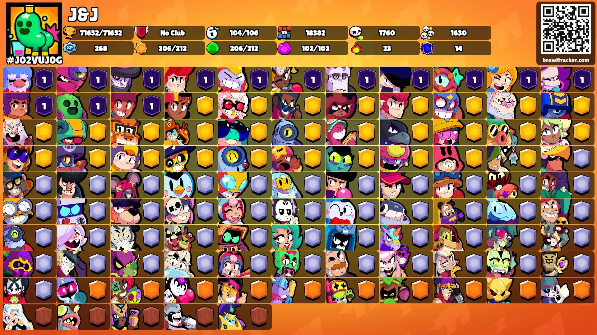 J&J's Ranks