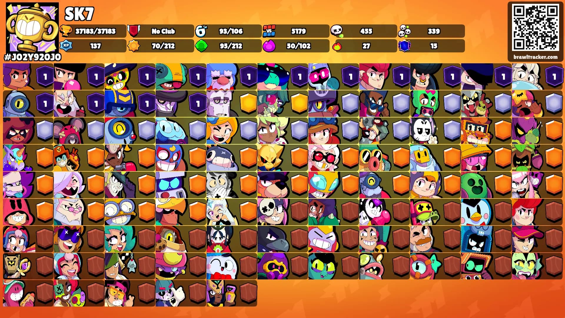 SK7's Ranks