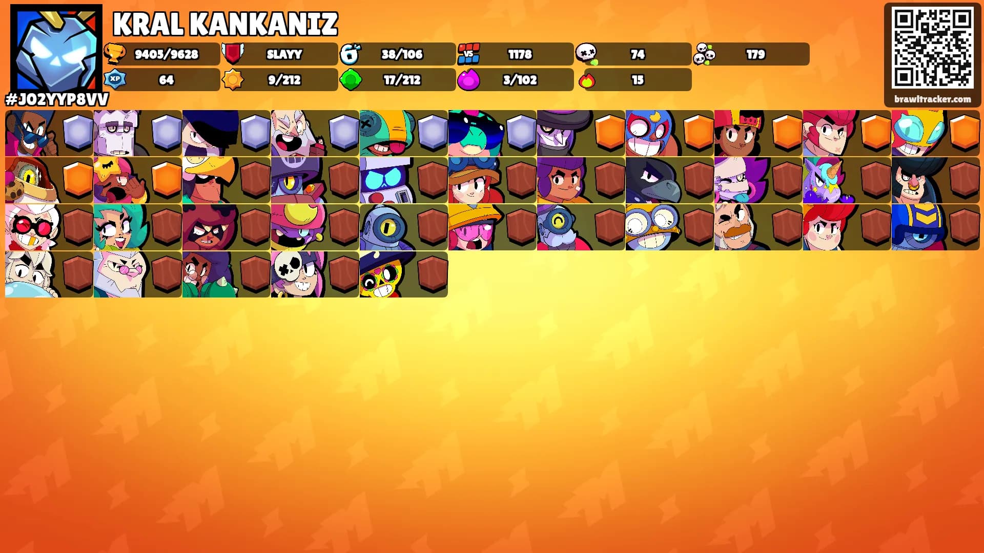 KRAL KANKANIZ's Ranks