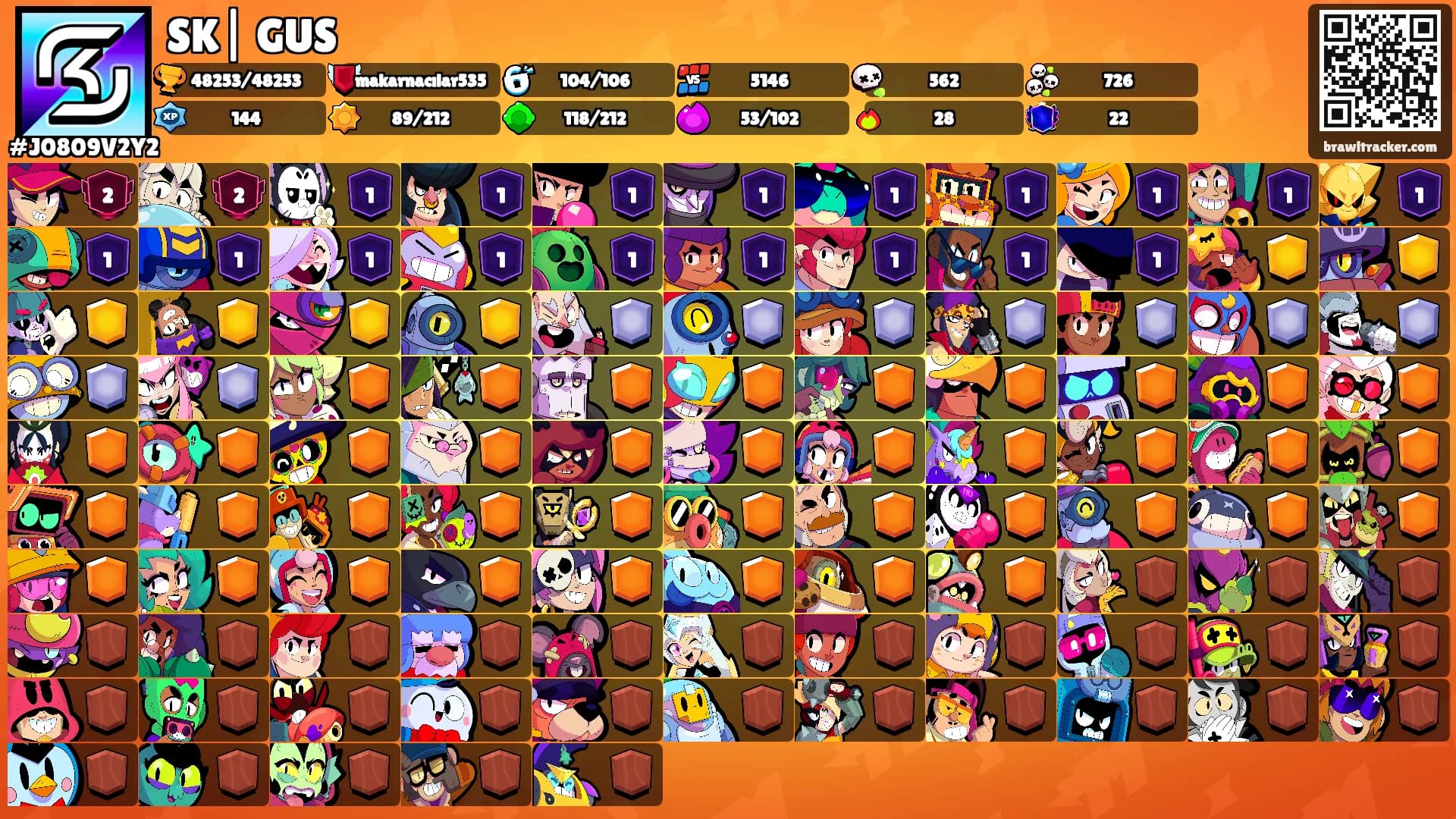 SK| GUS's Ranks