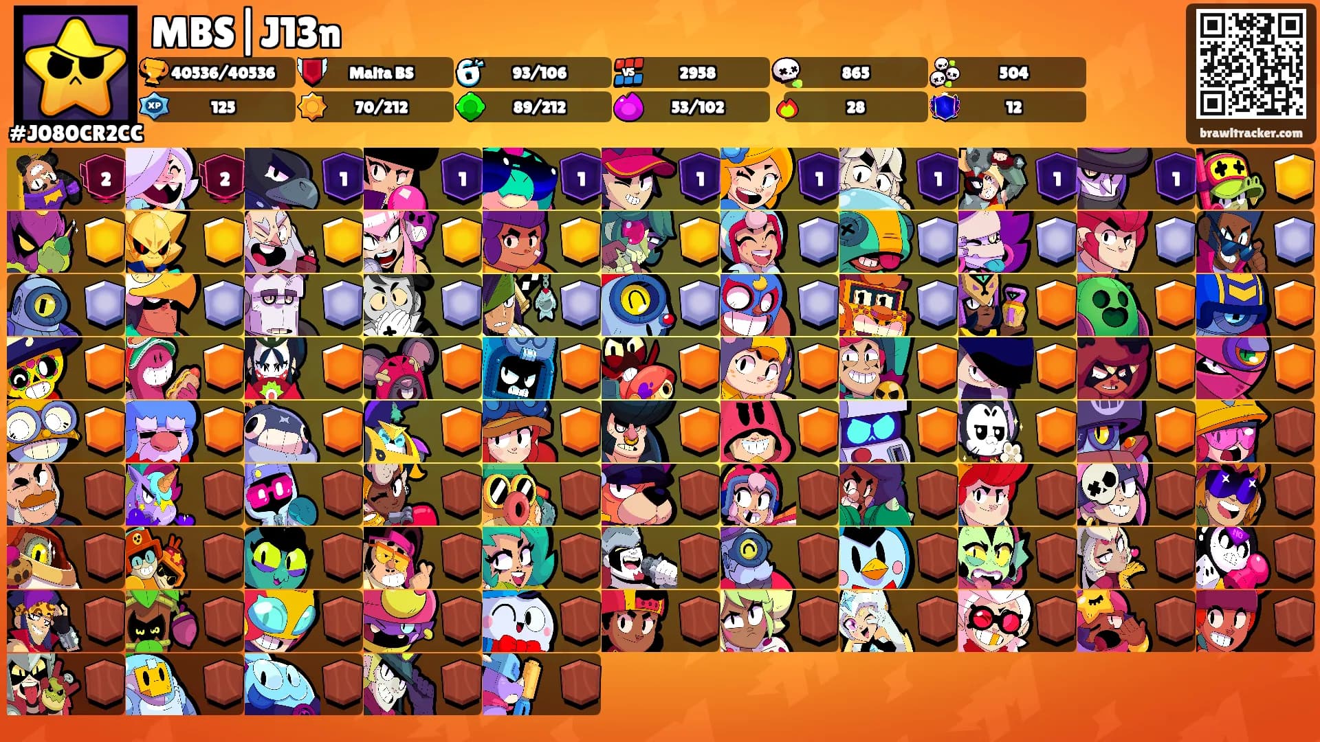 MBS|J13n's Ranks