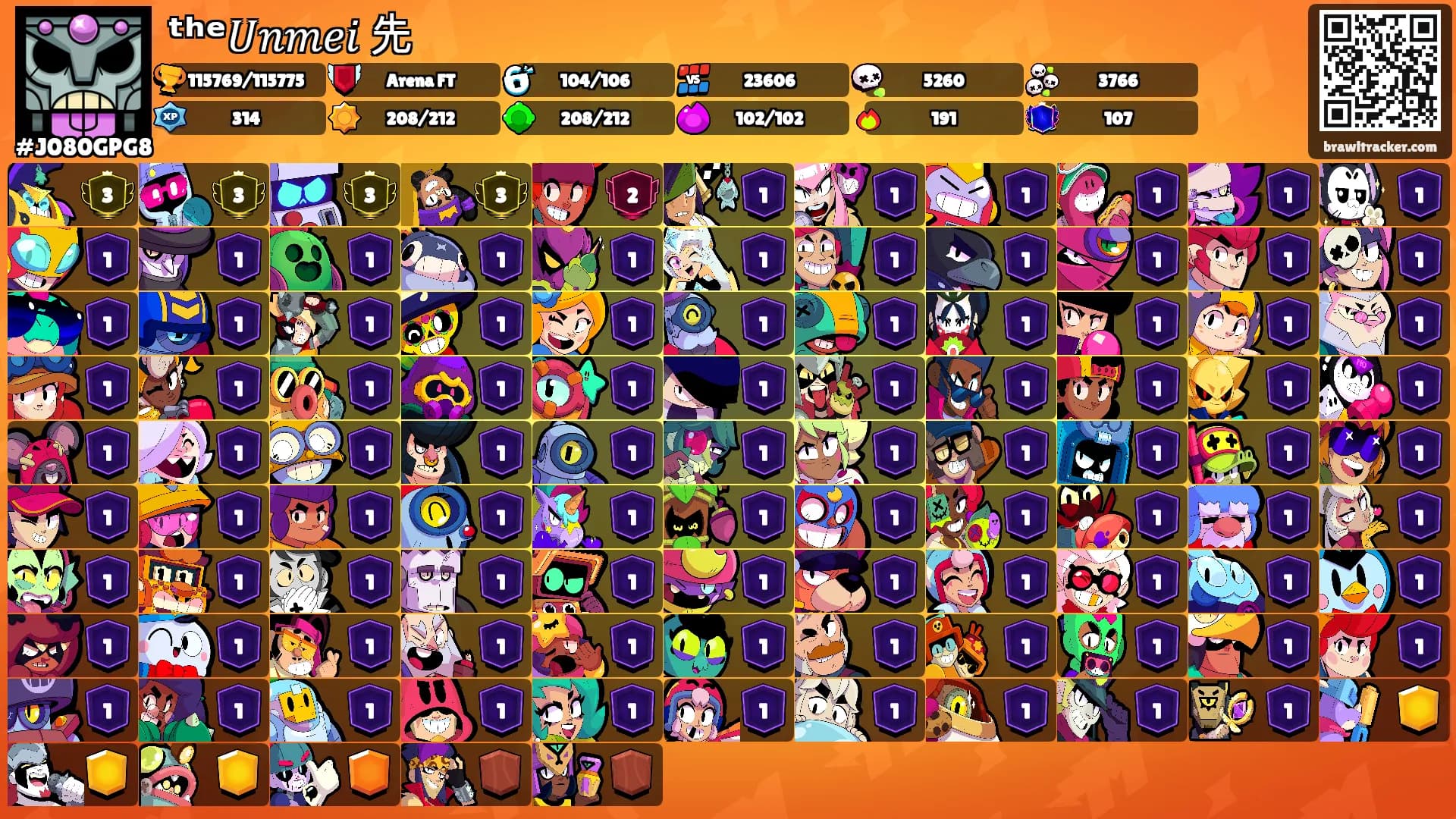 ᵗʰᵉ𝑈𝑛𝑚𝑒𝑖 先's Ranks