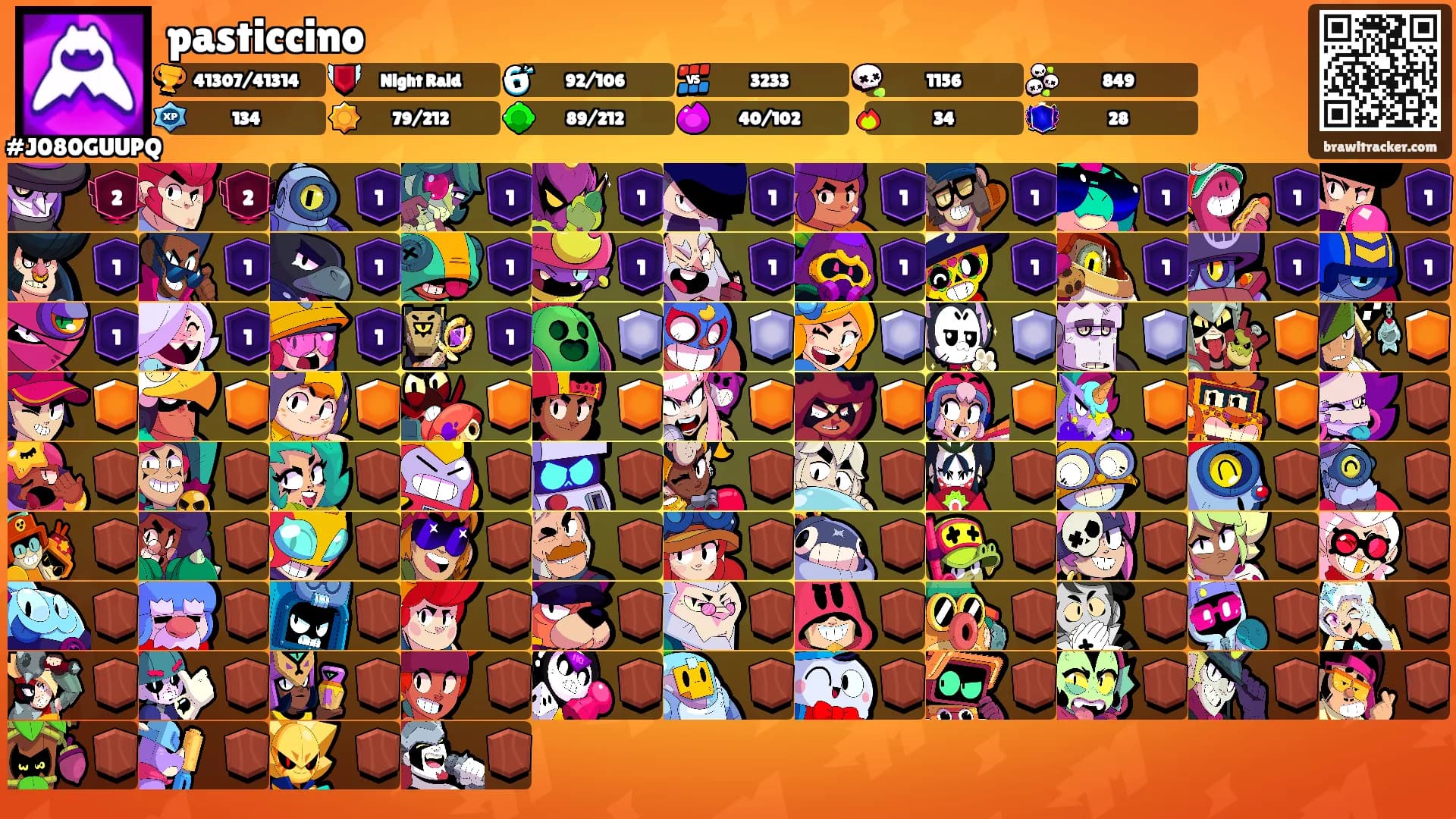 pasticcino's Ranks