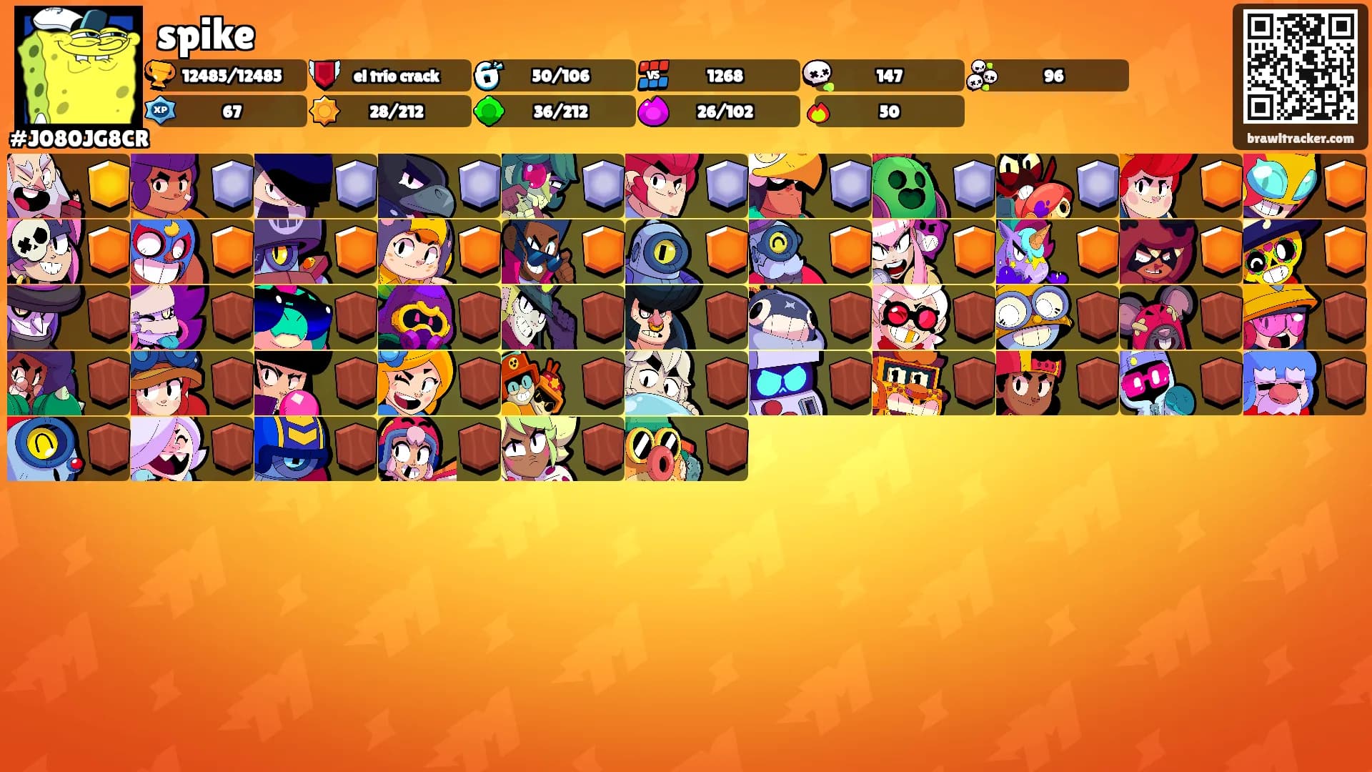 spike's Ranks