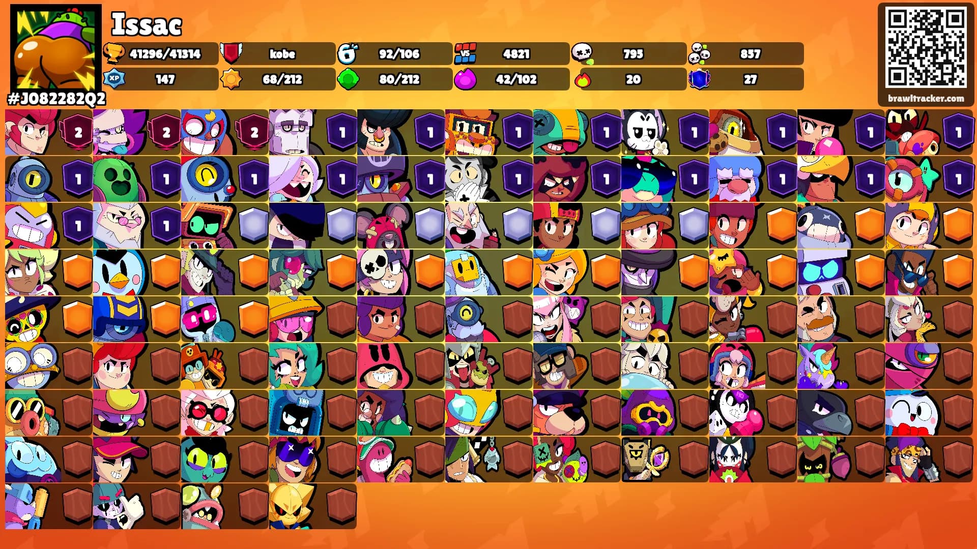 Issac's Ranks