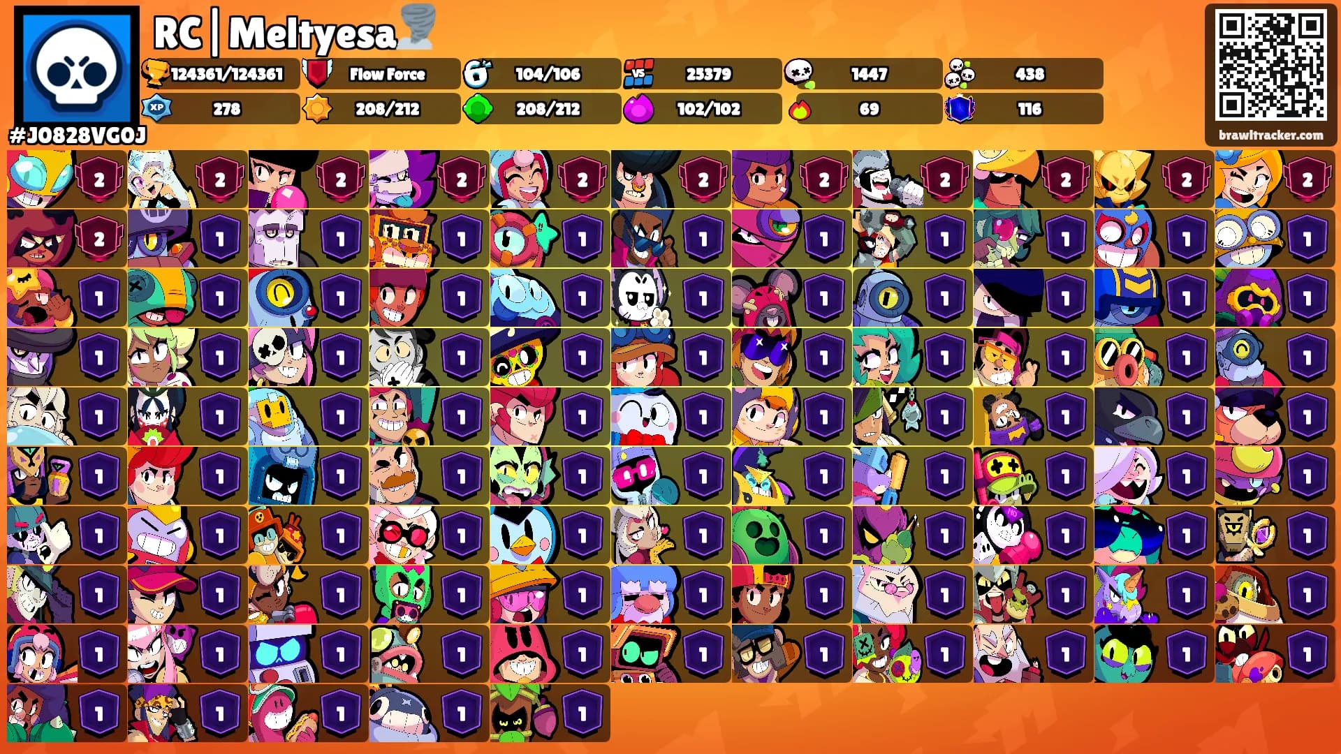 RC|Meltyesa🌪️'s Ranks