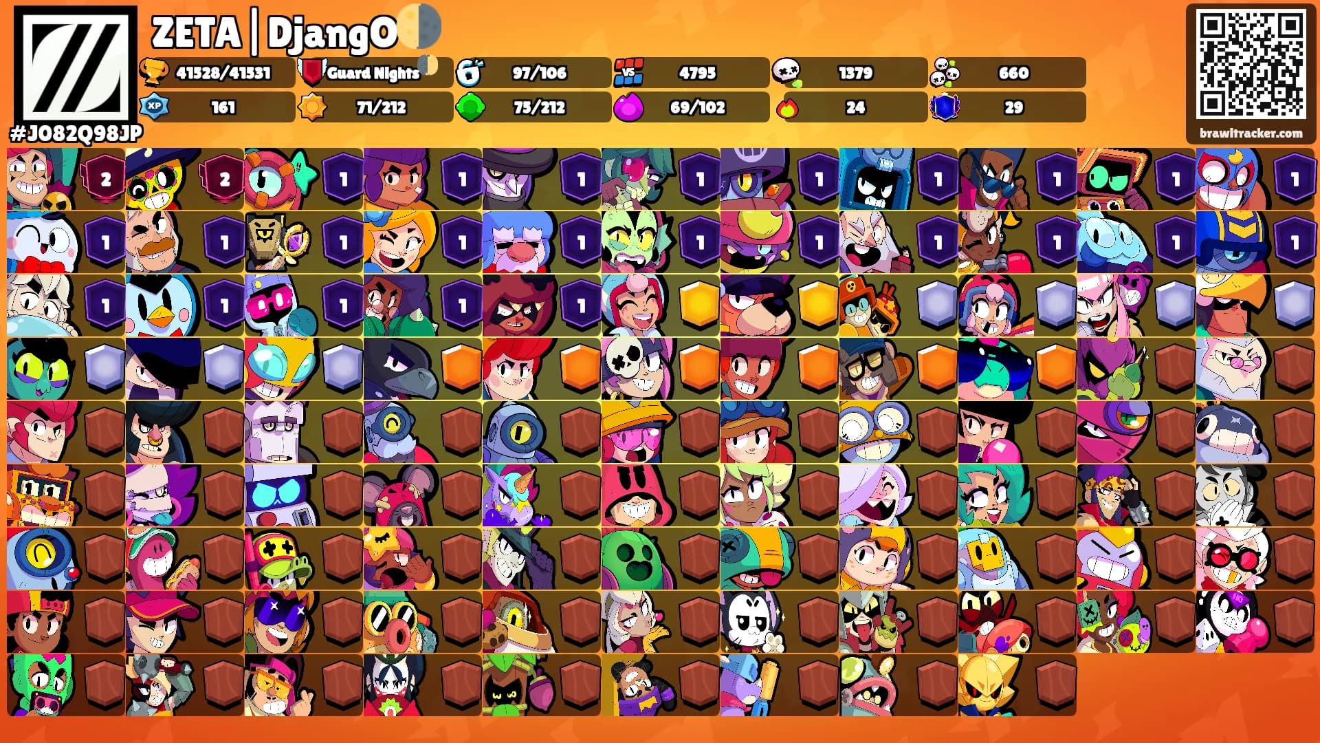 ZETA|DjangO🌗's Ranks