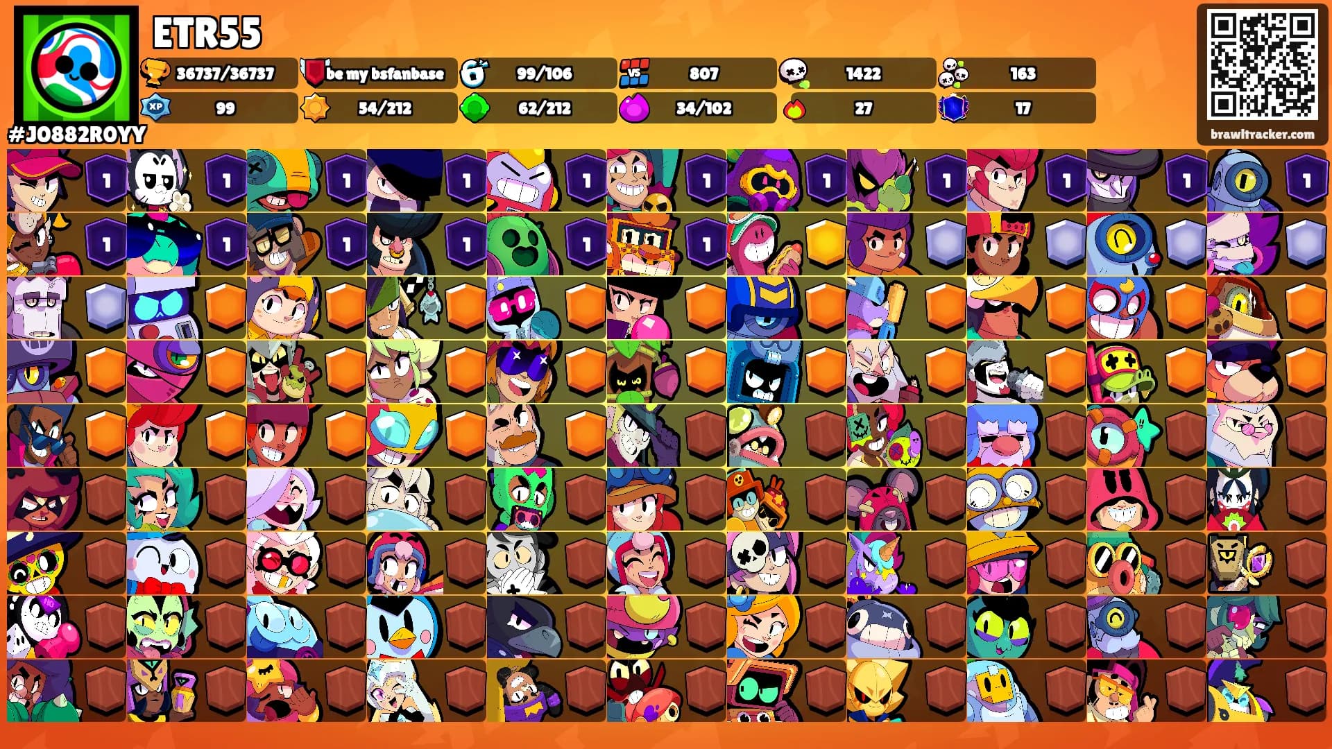 ETR55's Ranks