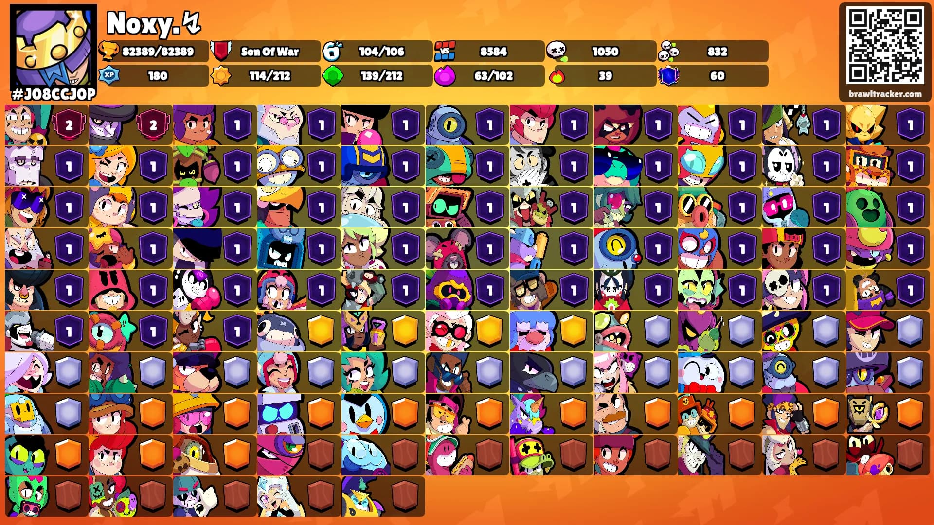 Noxy.↯'s Ranks