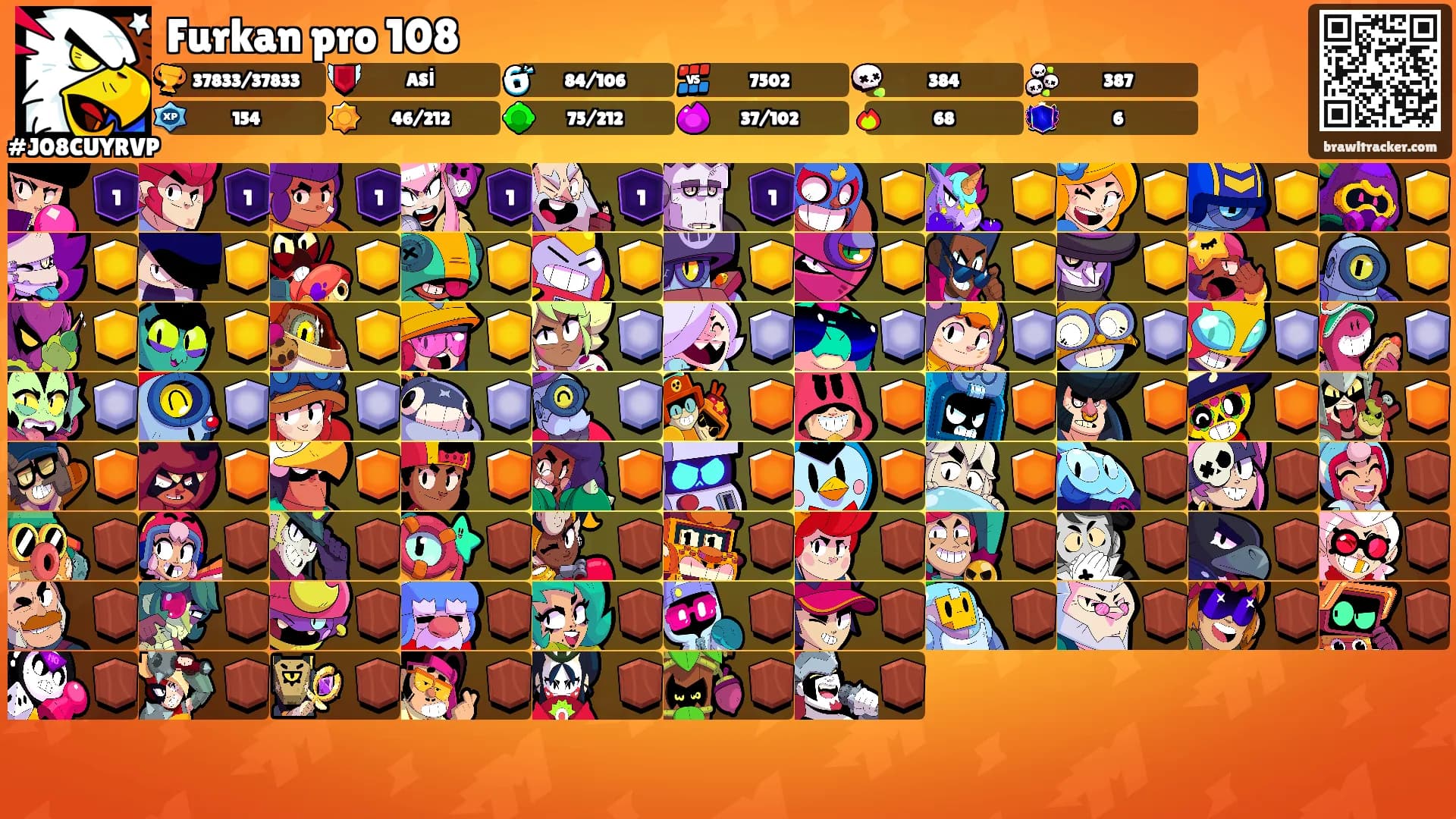 Furkan pro 108's Ranks