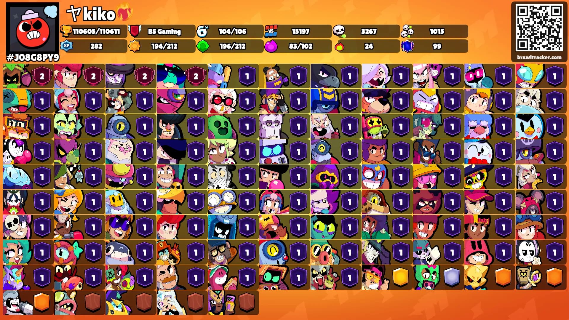 ヤkiko❤️‍🔥's Ranks