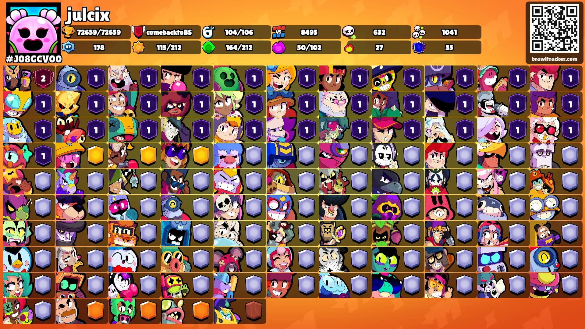 julcix's Ranks