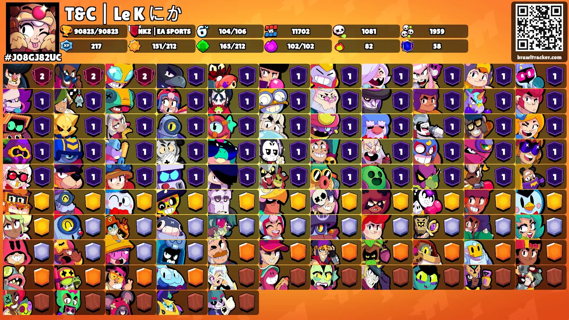 T&C | Le K にか's Ranks