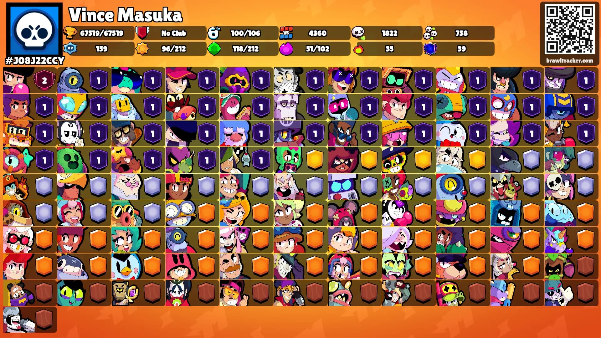 Vince Masuka's Ranks