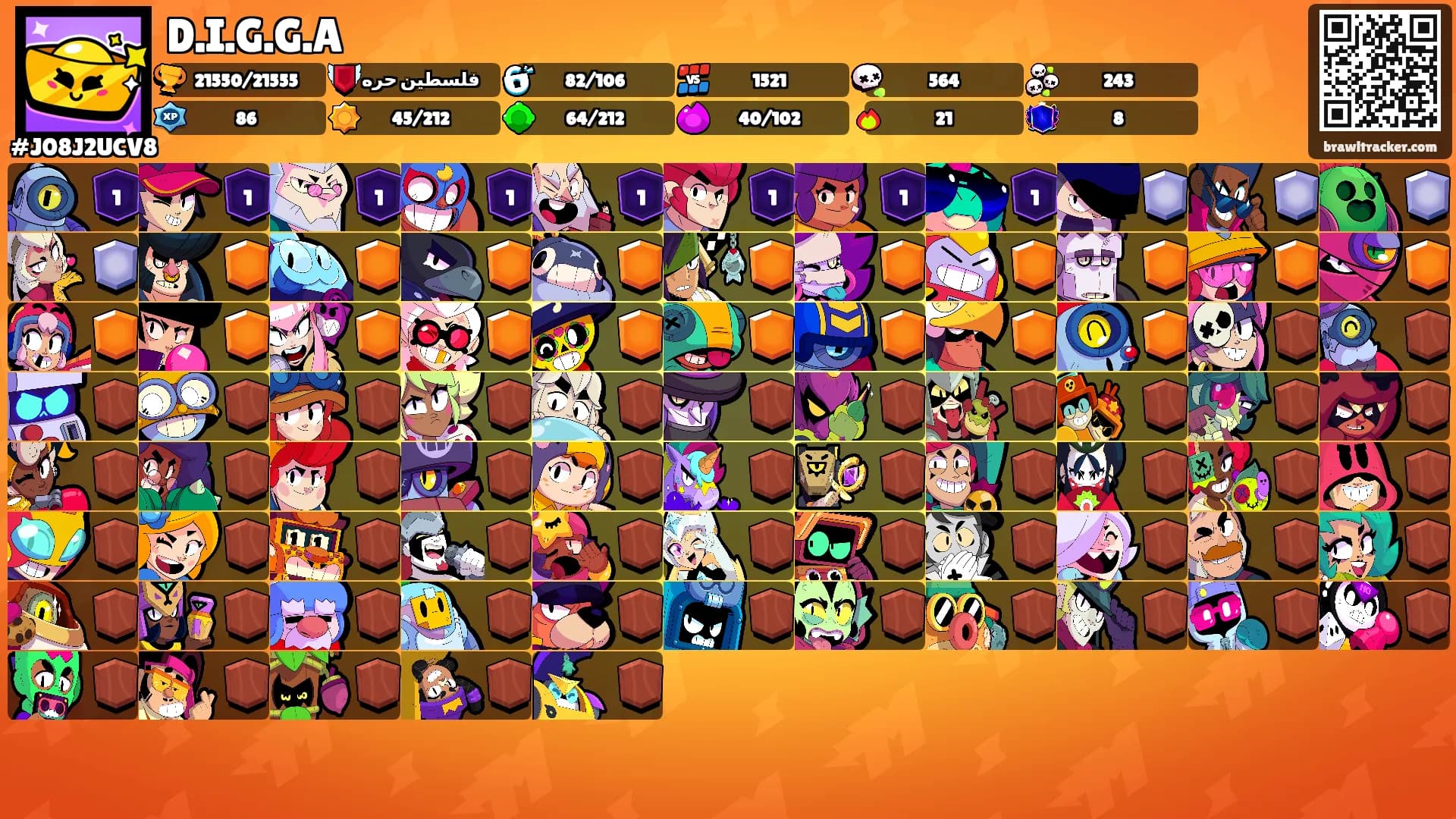 D.I.G.G.A's Ranks