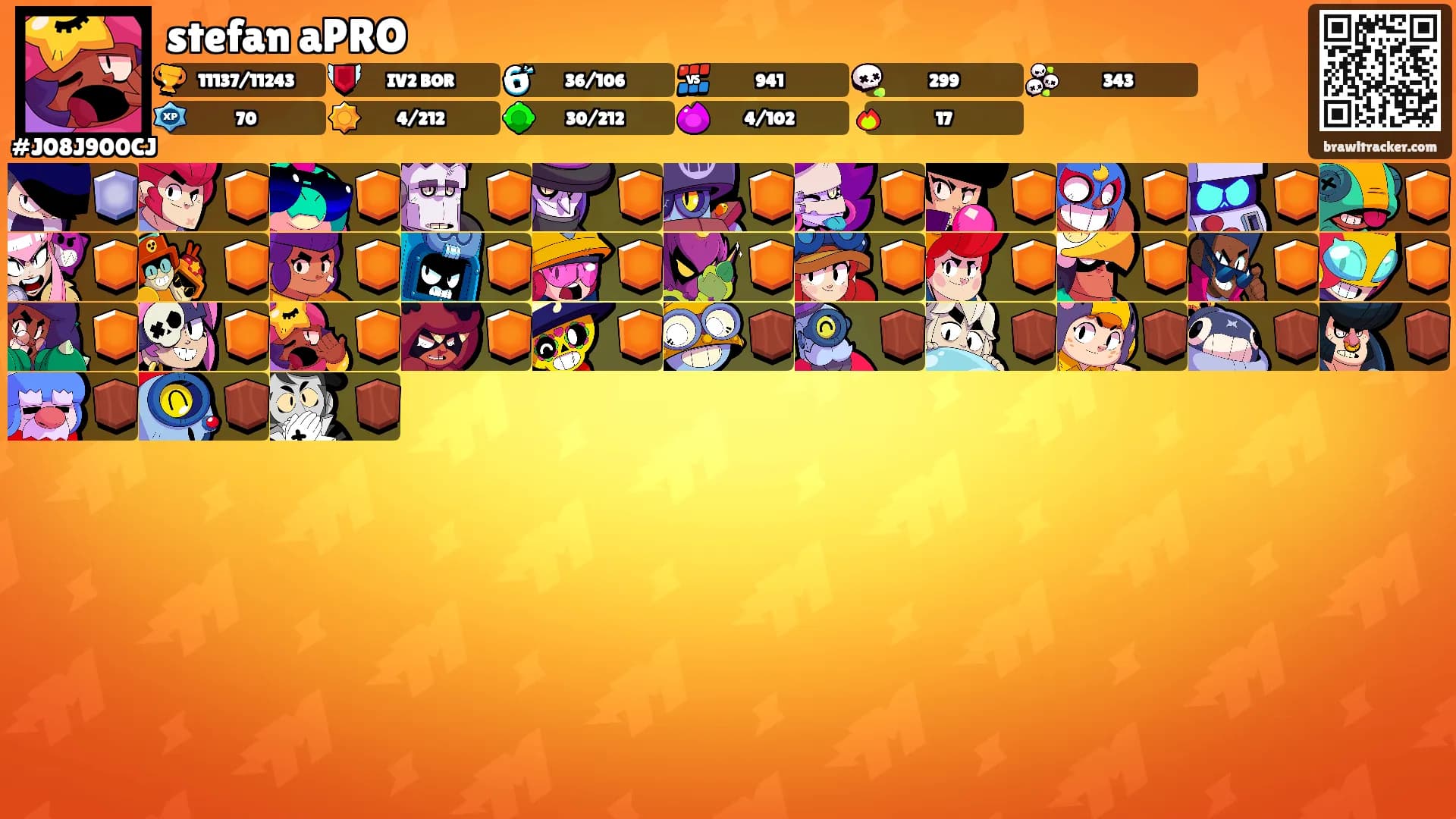 stefan aPRO's Ranks