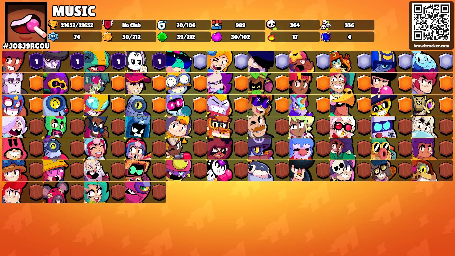MUSIC's Ranks