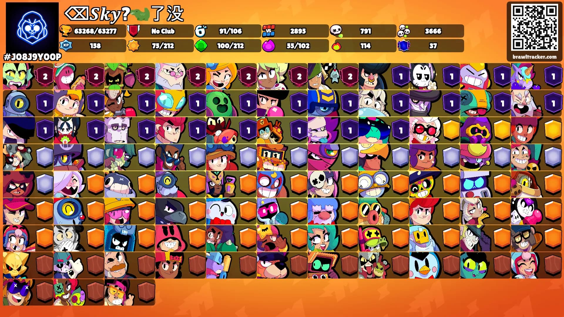 ⌫𝑺𝒌𝒚?🐊了没's Ranks