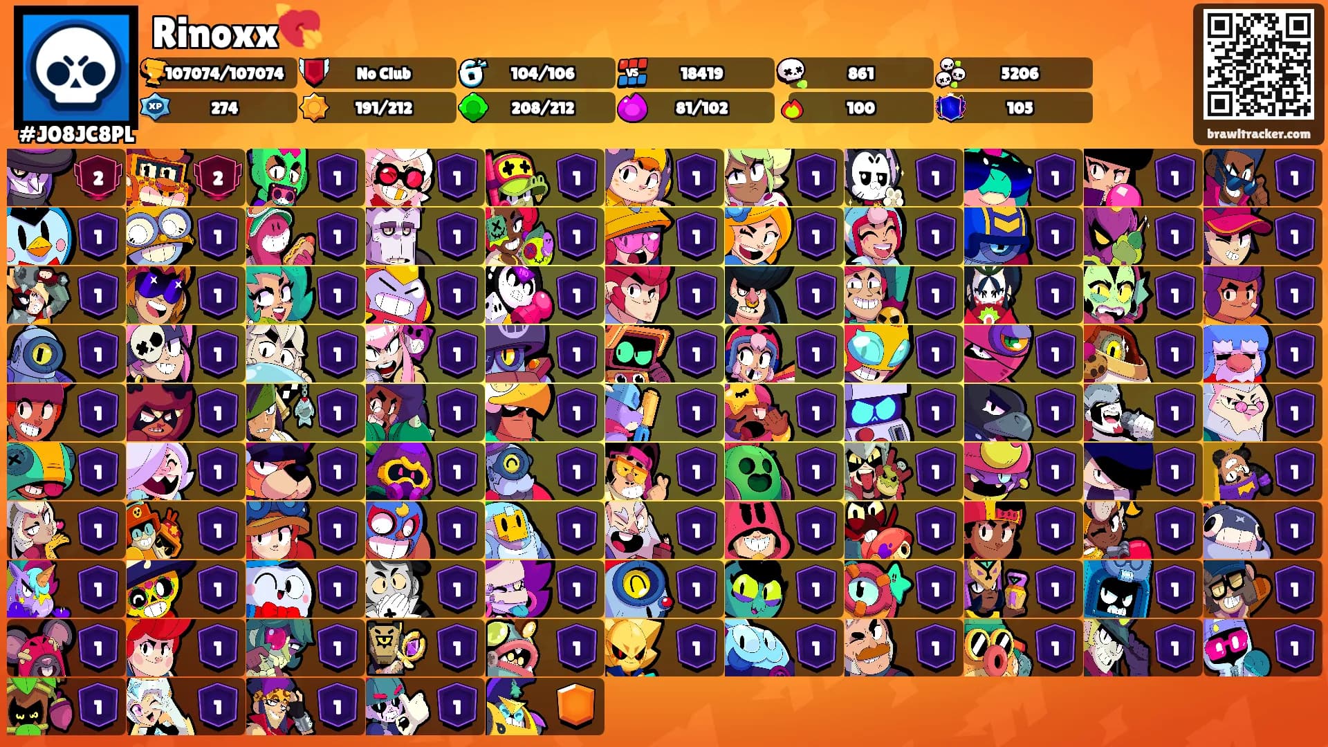 Rinoxx💘's Ranks