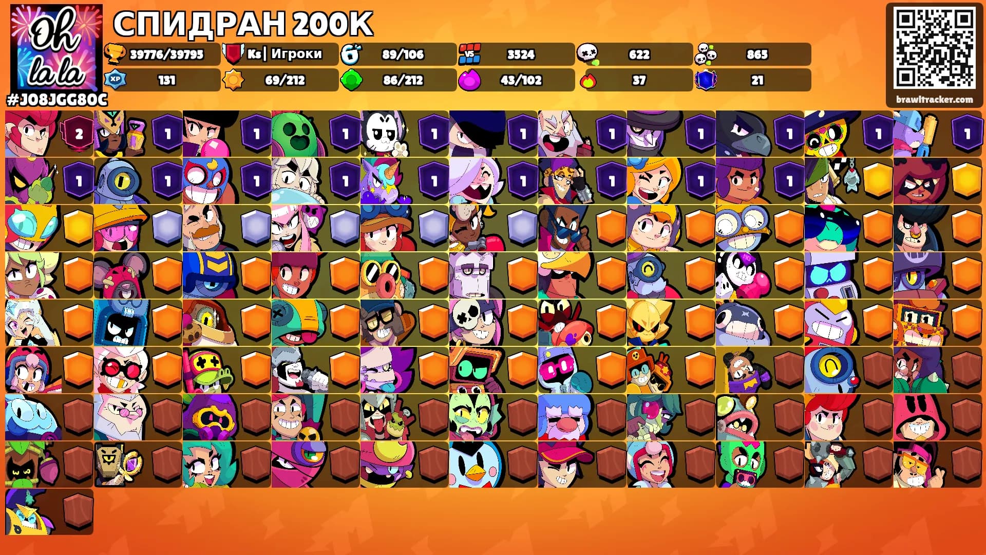 СПИДРАН 200К's Ranks