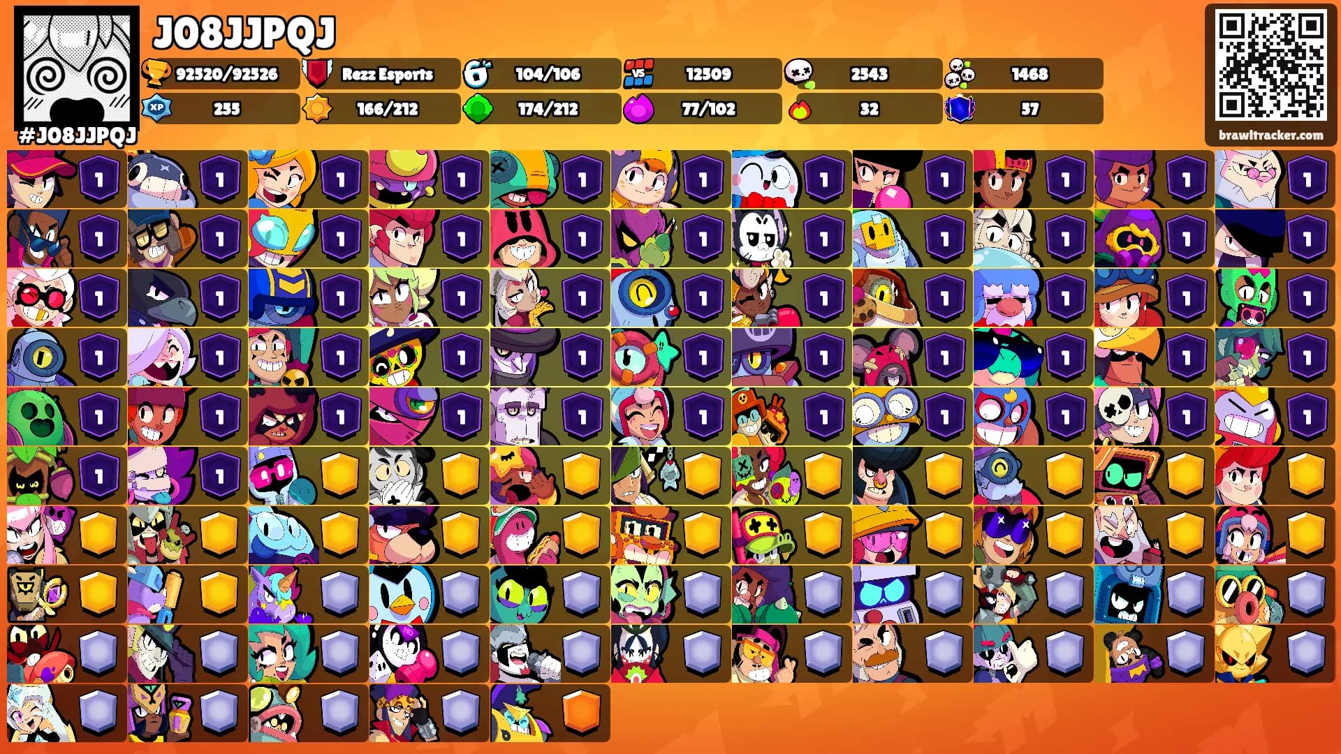 J08JJPQJ's Ranks