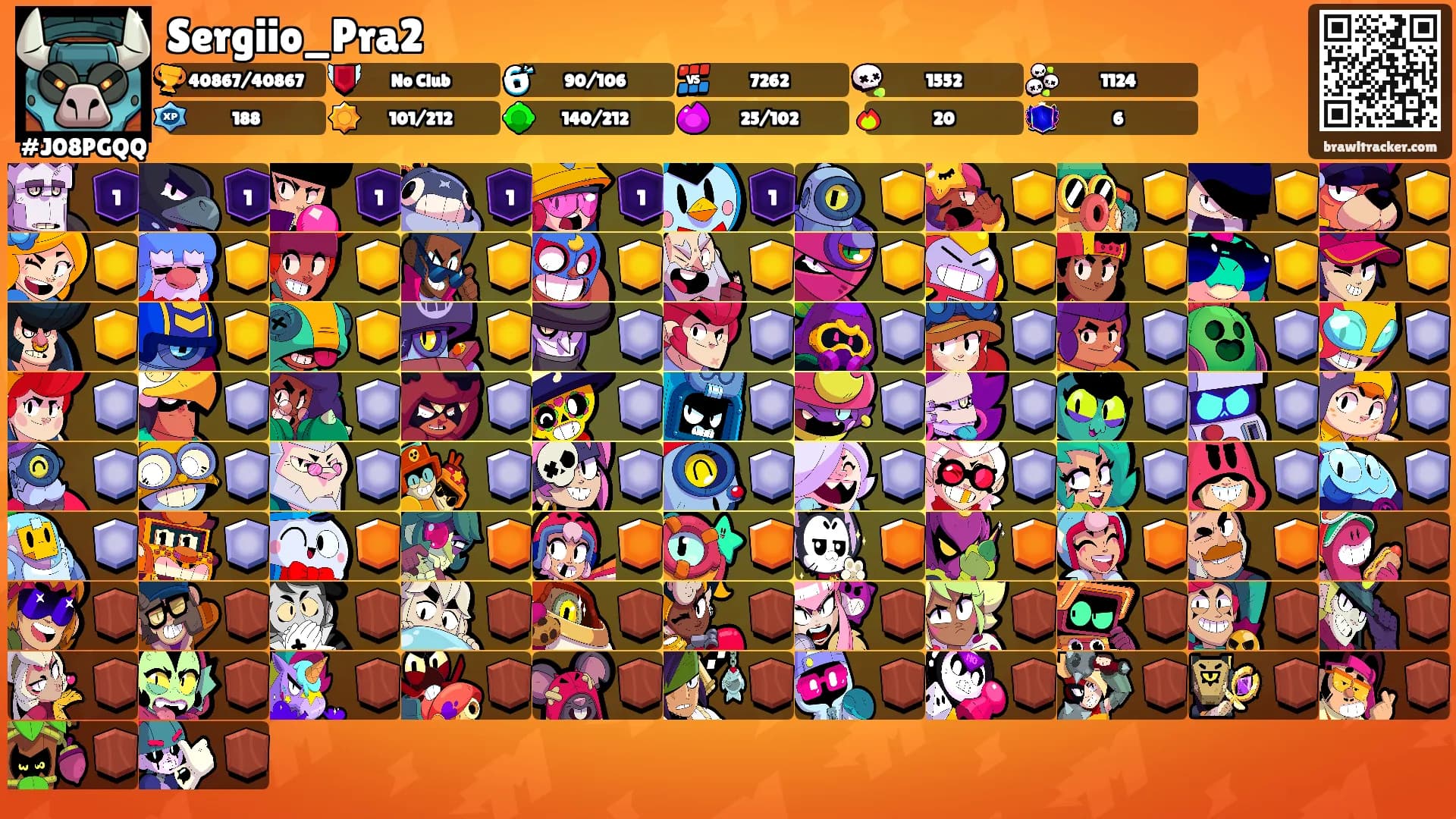 Sergiio_Pra2's Ranks
