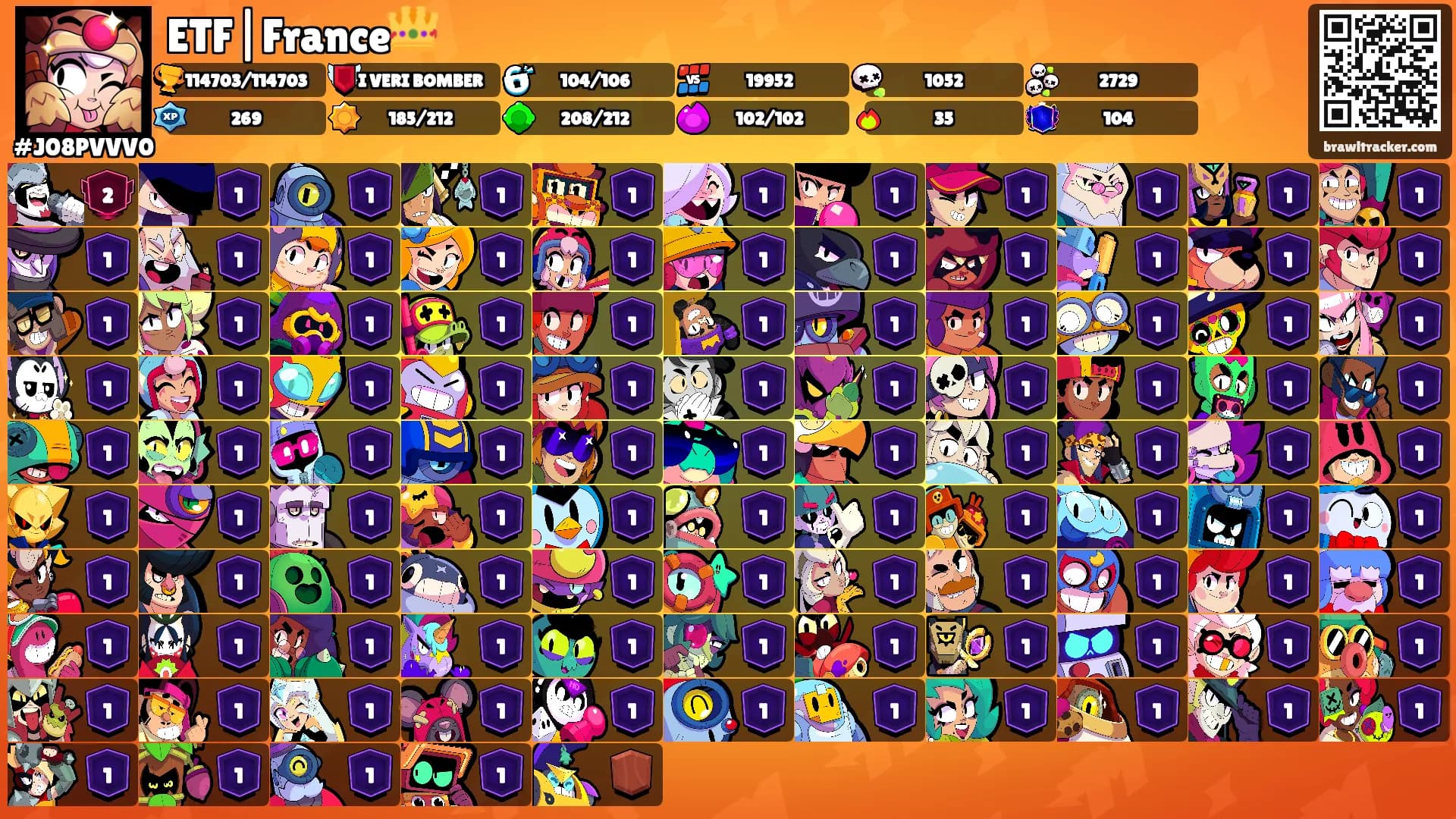 ETF|France👑's Ranks