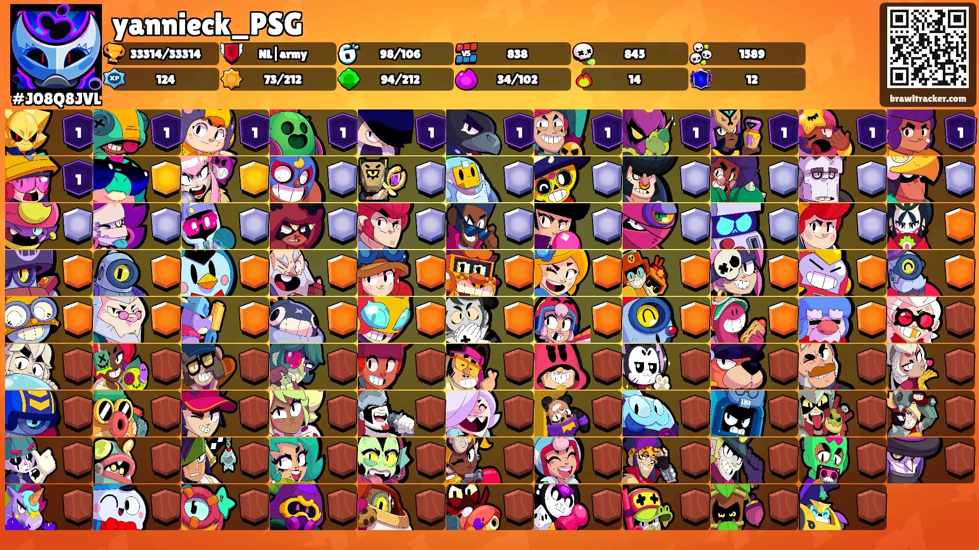 yannieck_PSG's Ranks