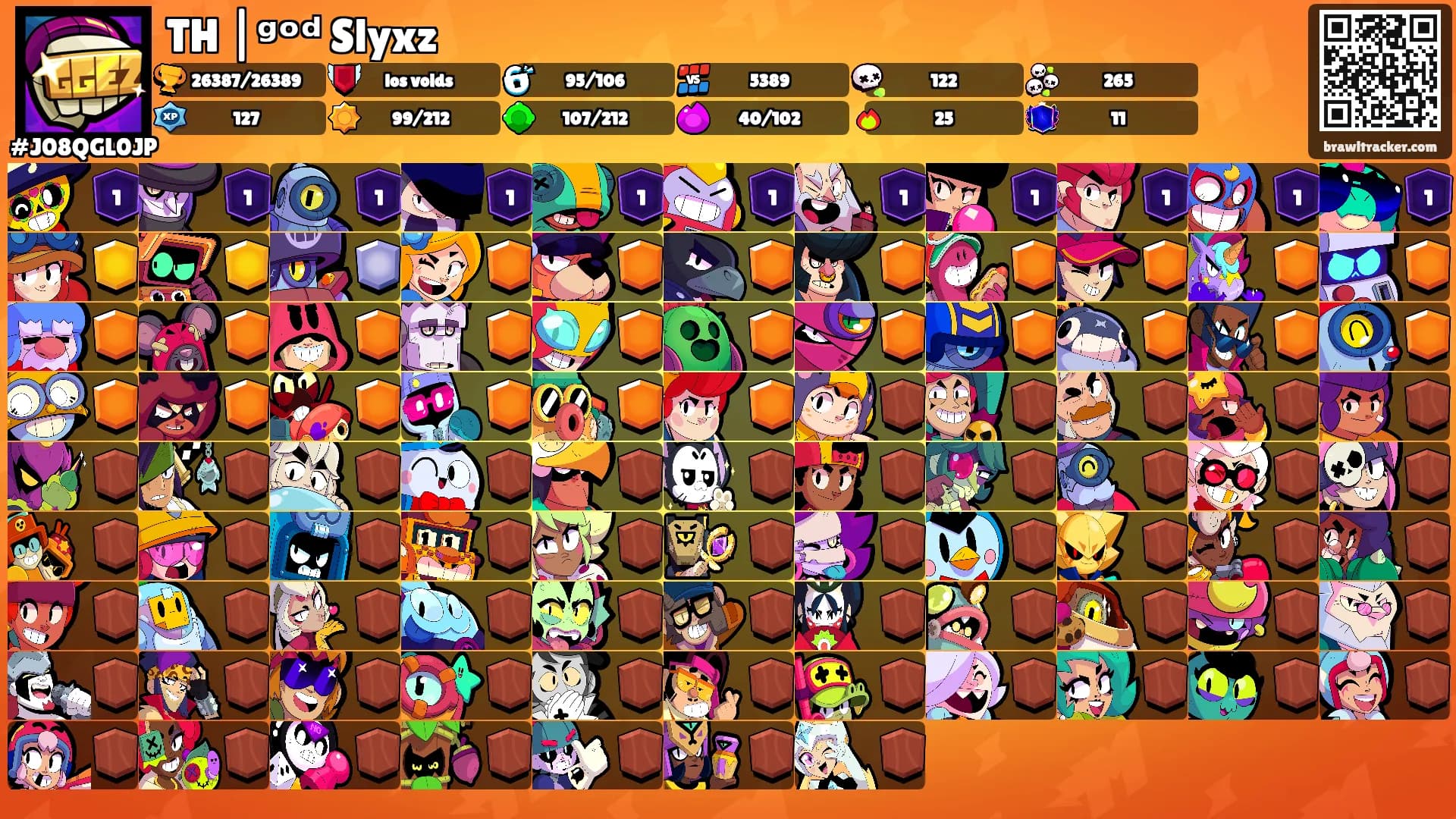 TH |ᵍᵒᵈ Slyxz's Ranks