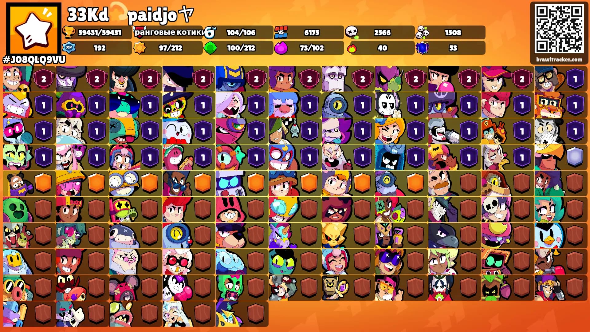 33Kd💫paidjoヤ's Ranks