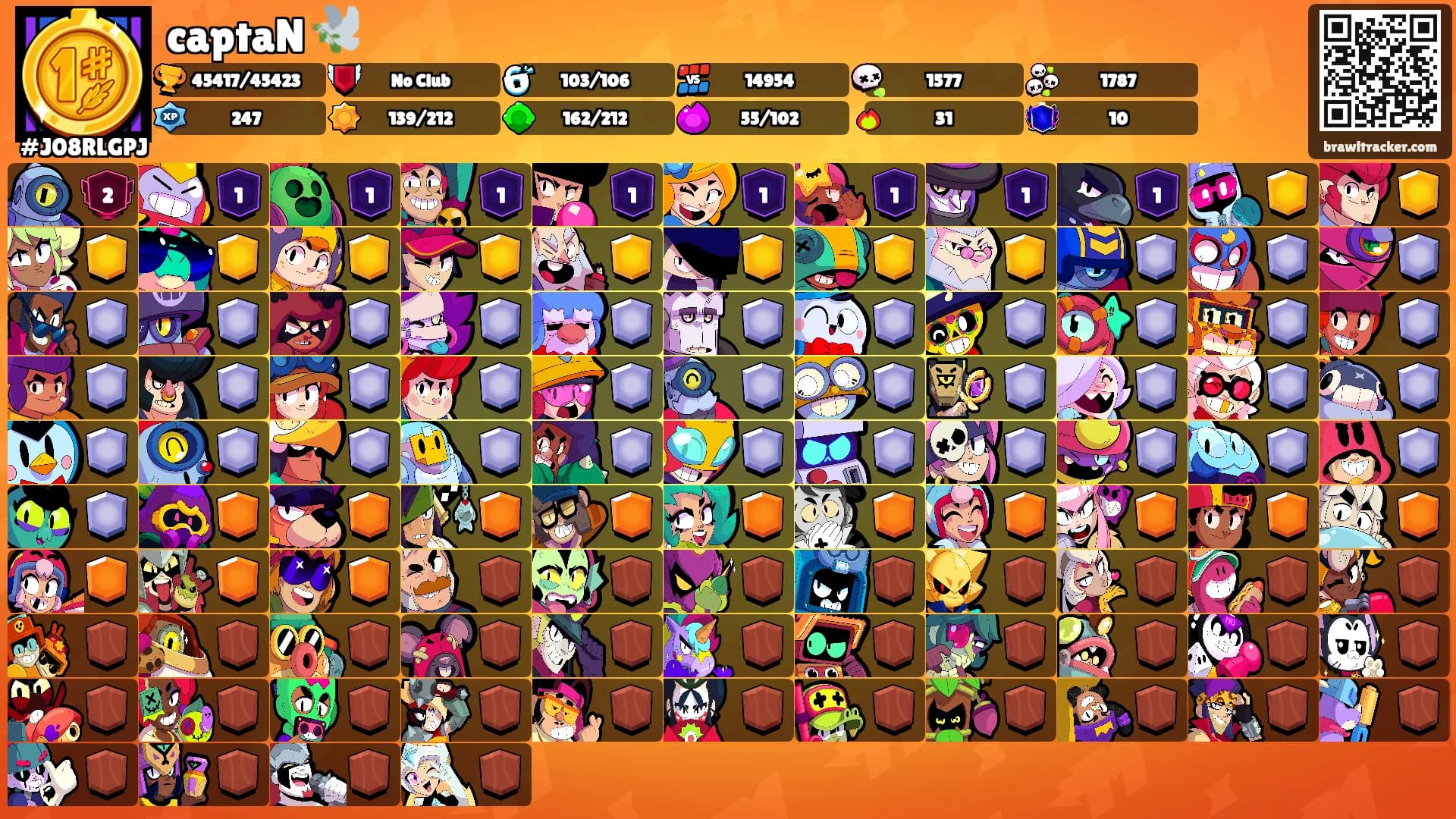 captaN 🕊️'s Ranks