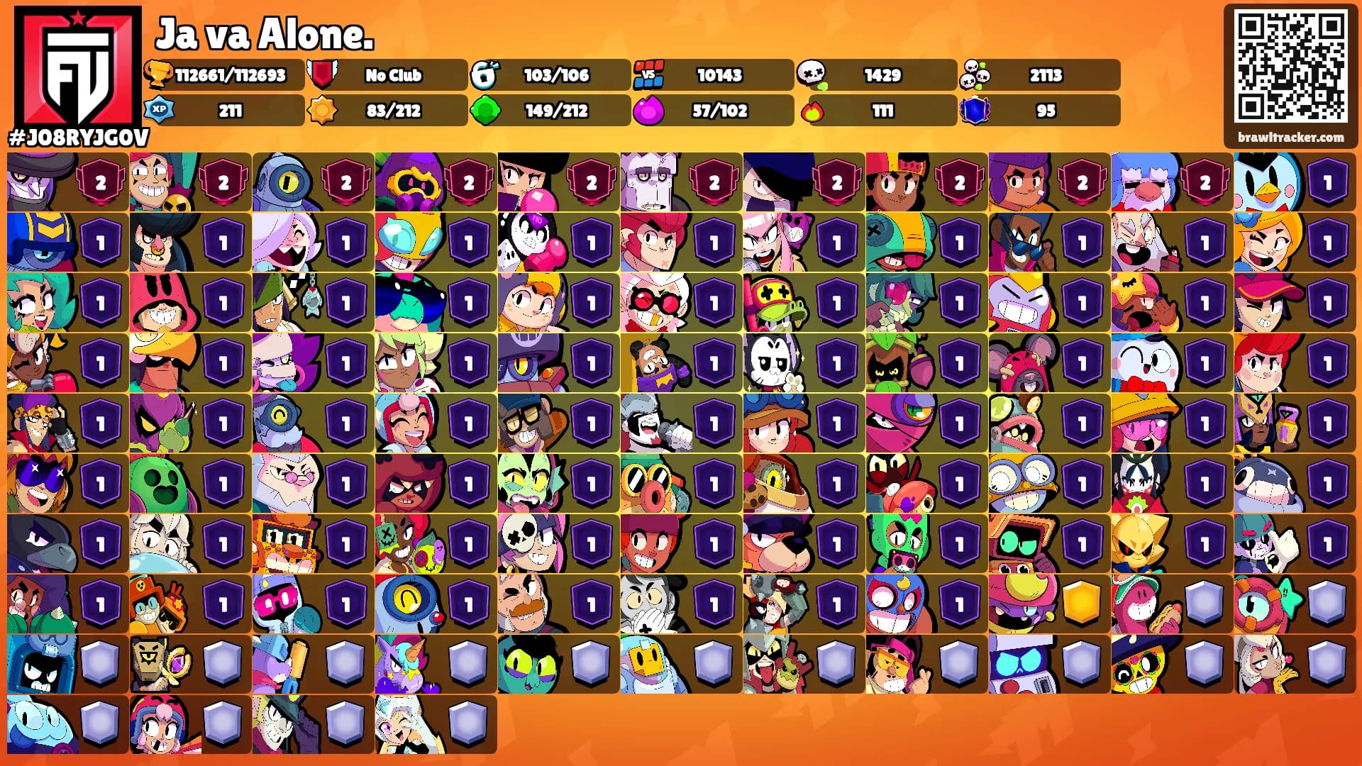 Ja va Alone.'s Ranks