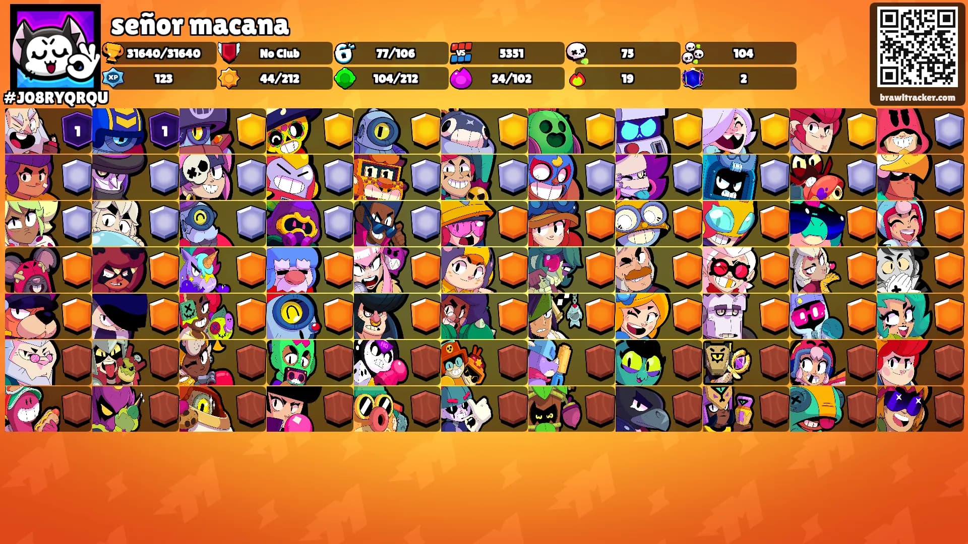 señor macana's Ranks