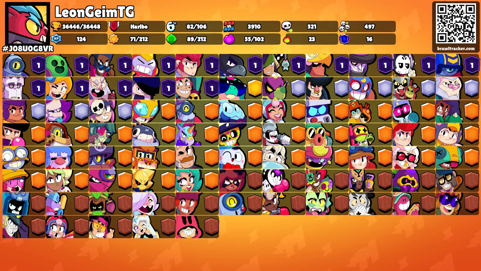 LeonGeimTG's Ranks