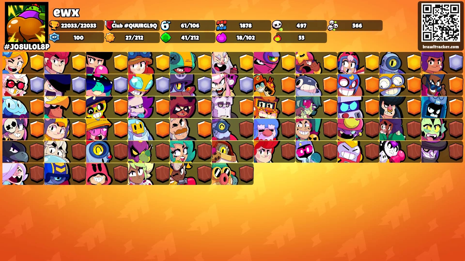ewx's Ranks