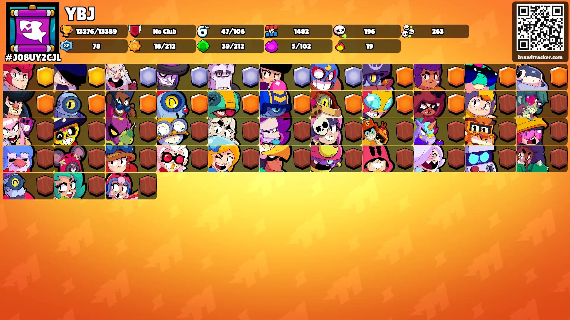 YBJ's Ranks