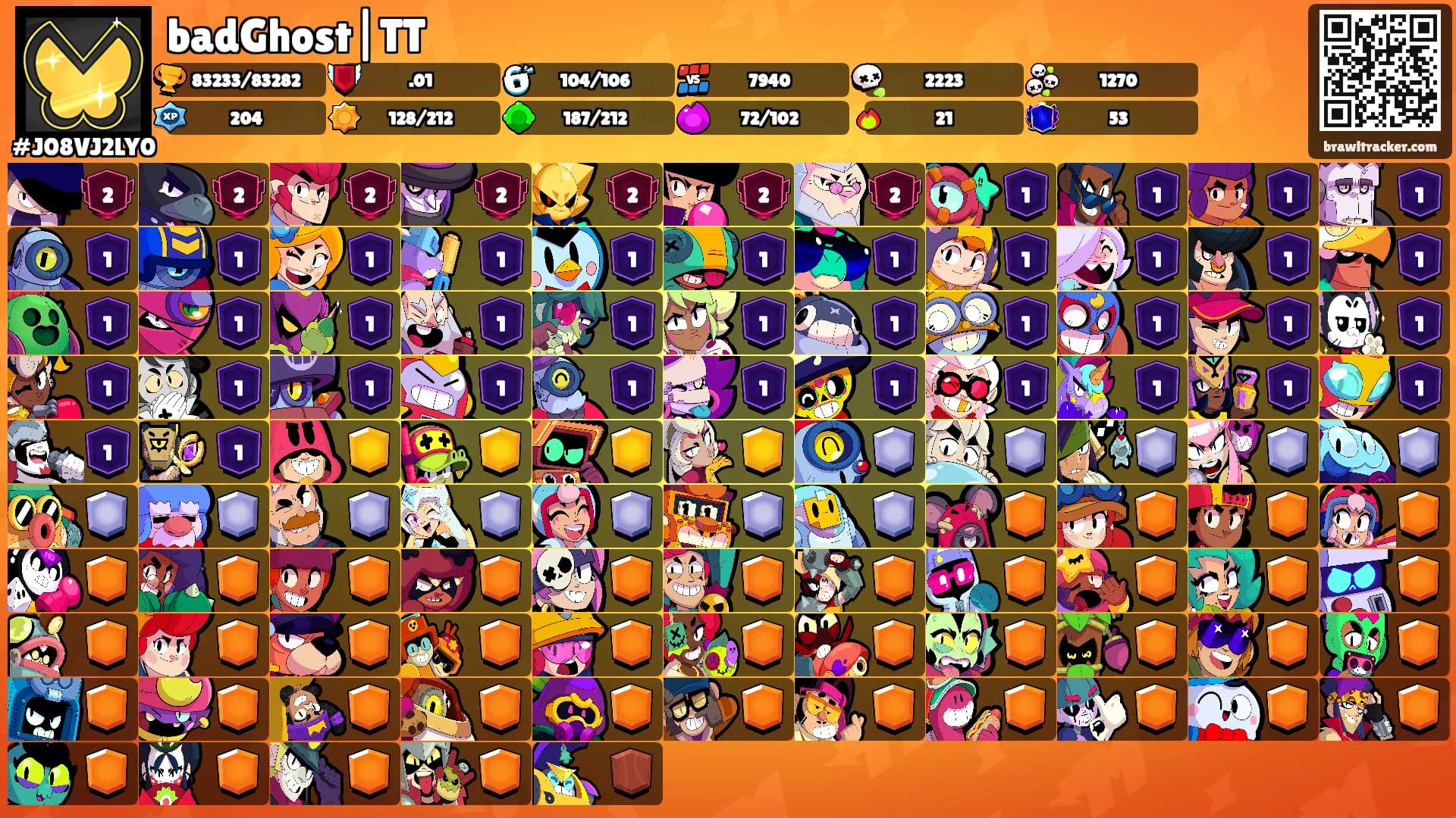 badGhost|TT's Ranks
