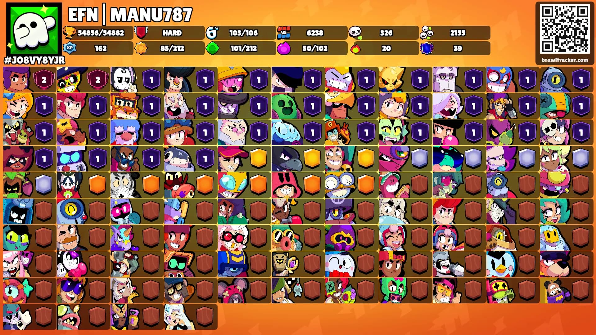 EFN|MANU787's Ranks