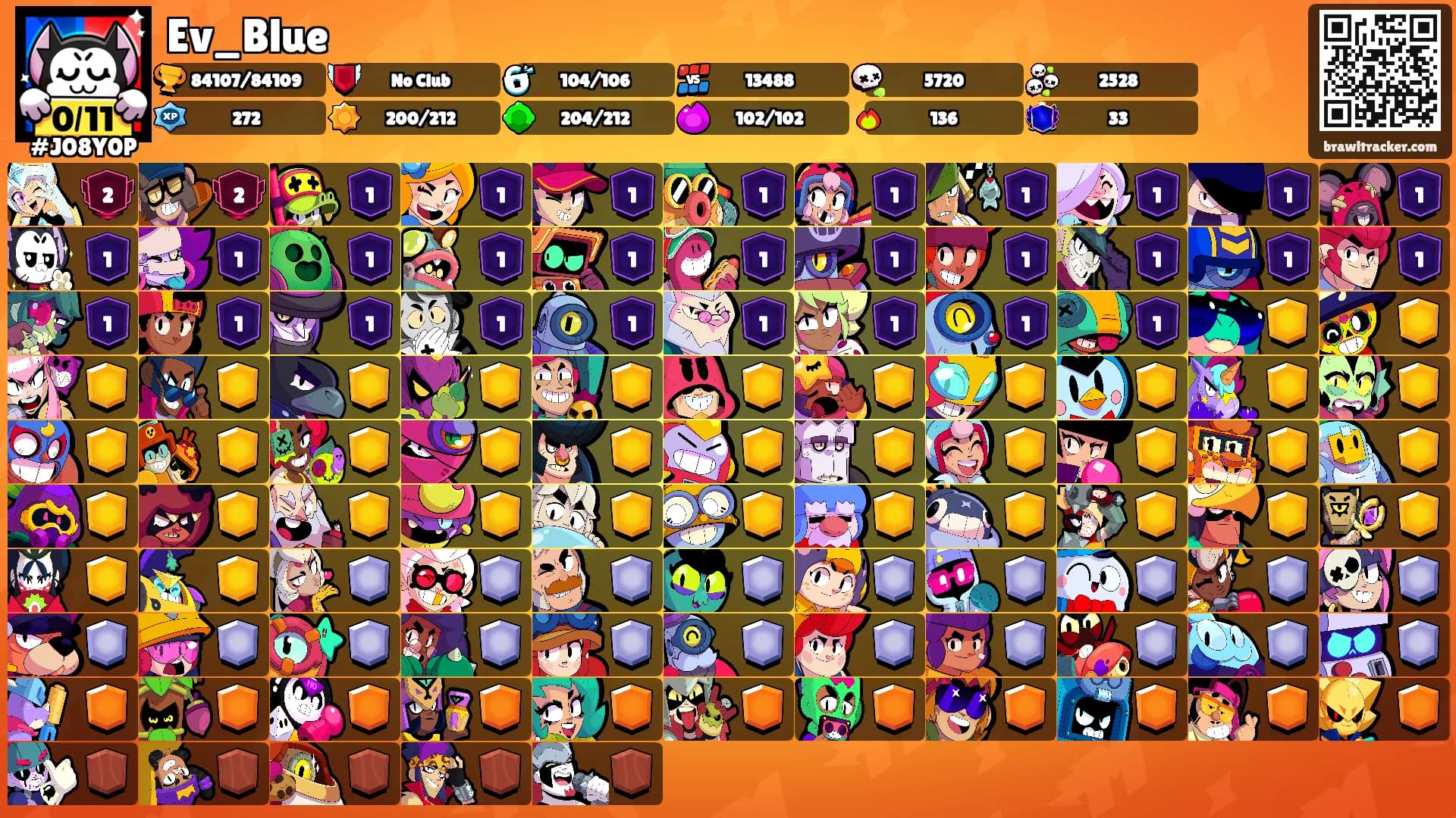 Ev_Blue's Ranks
