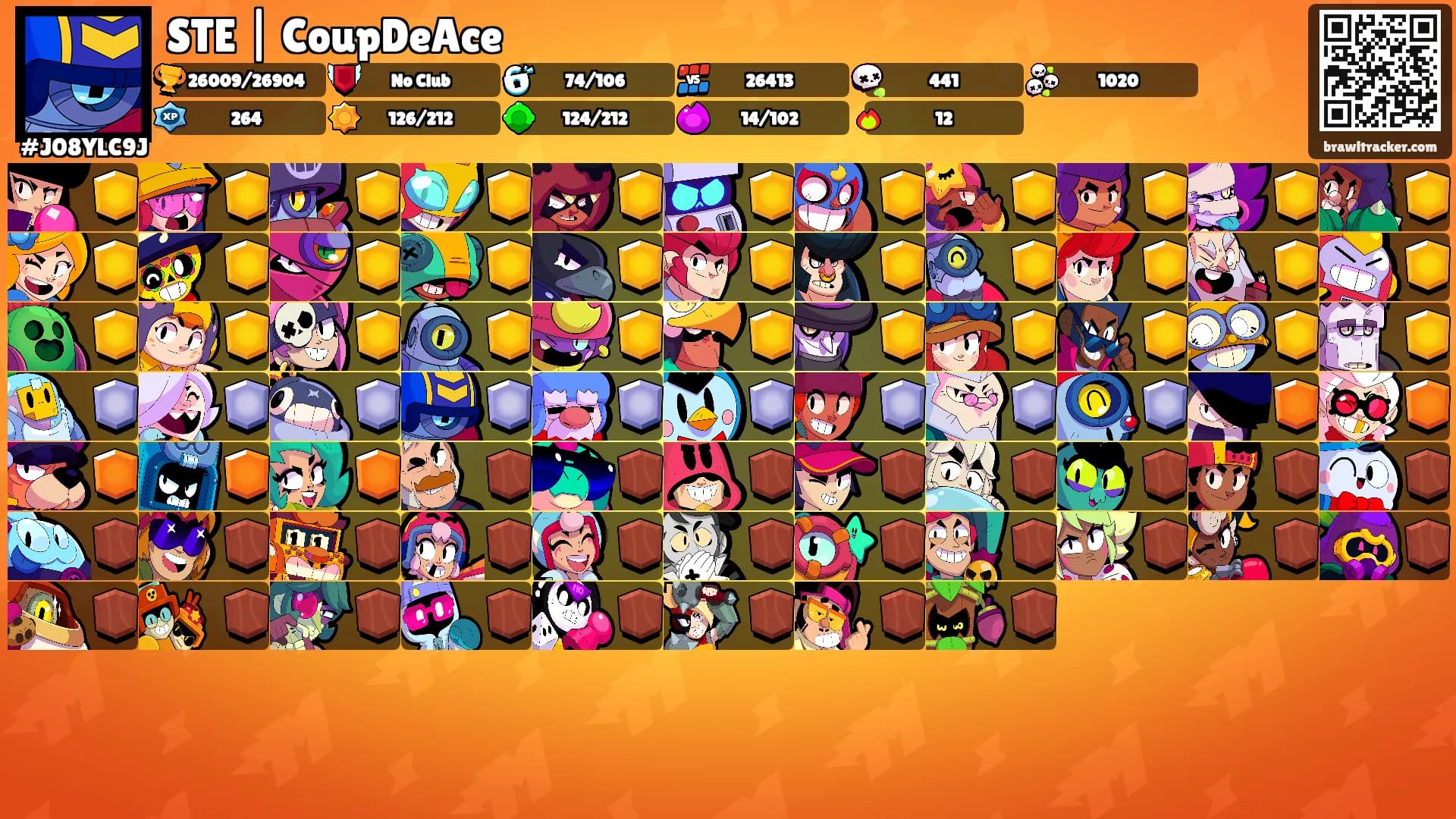 STE | CoupDeAce's Ranks