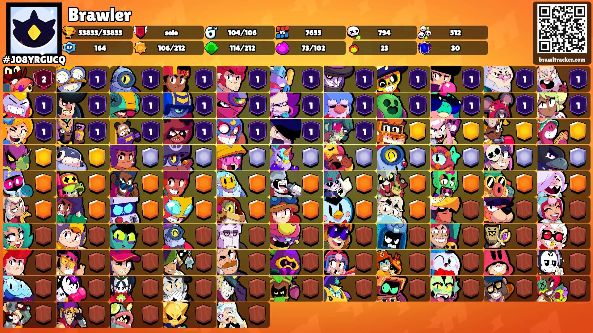 Brawler's Ranks