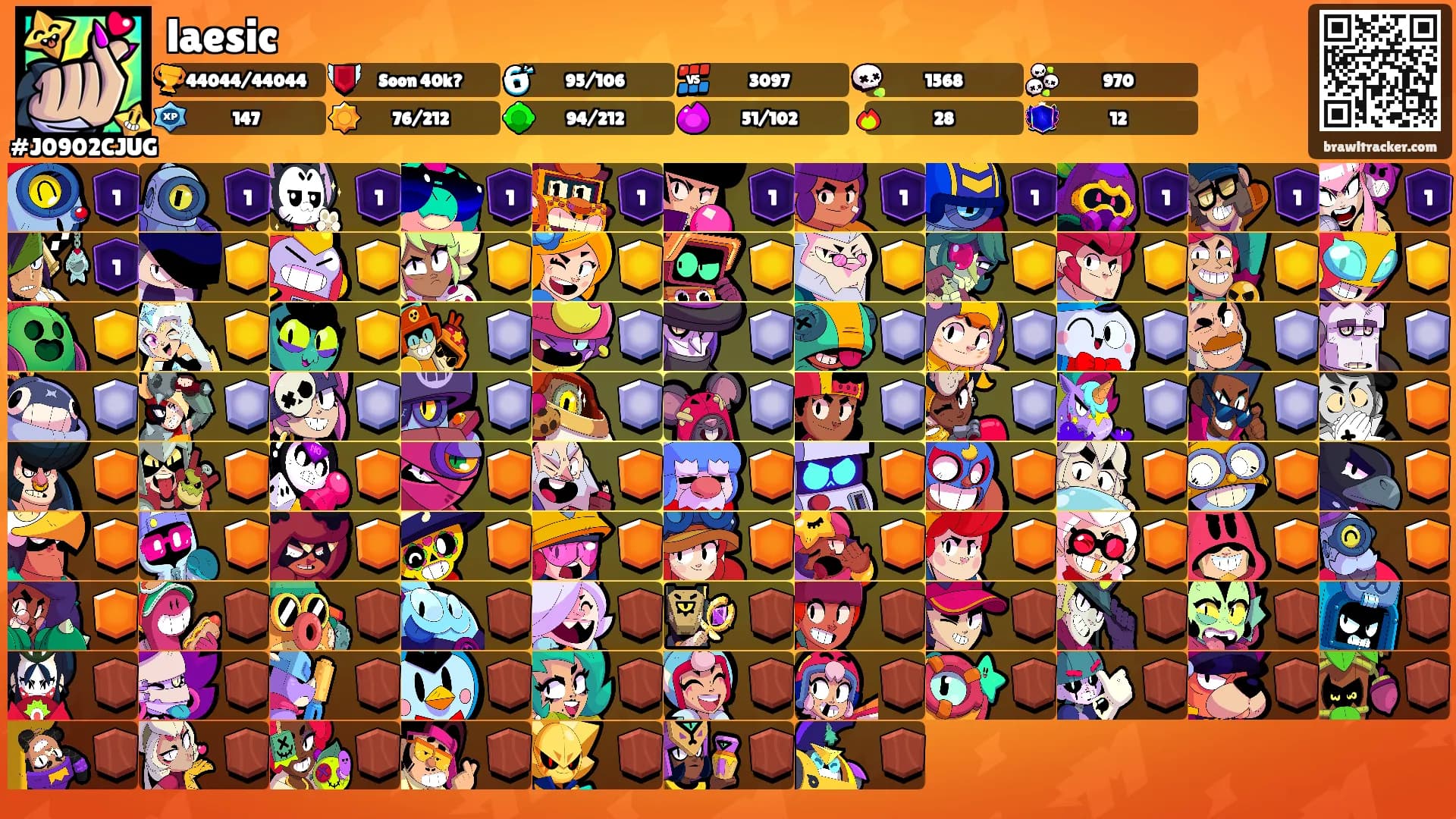 laesic's Ranks