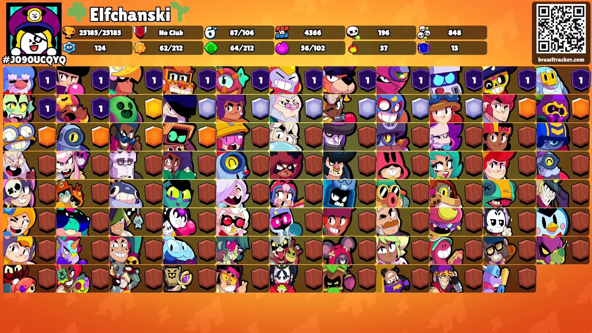☘️ Elfchanski🌱's Ranks